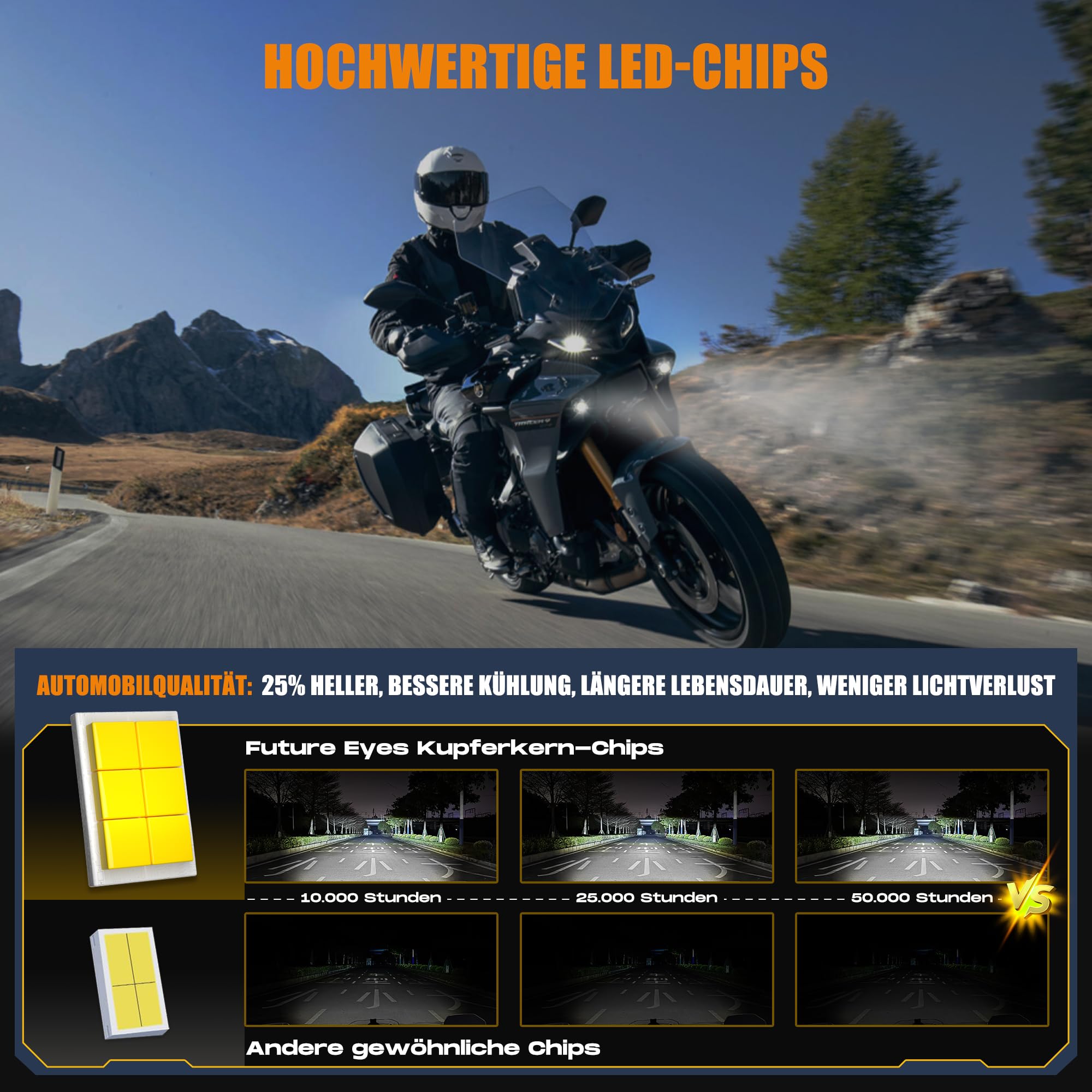 Future Eyes Motorrad Zusatzscheinwerfer, 120W 12000LM Motorrad LED Zusatzscheinwerfer, E-Mark E57 & CE Zertifiziert, IP67 Motorrad Nebelscheinwerfer für Nachtfahrten