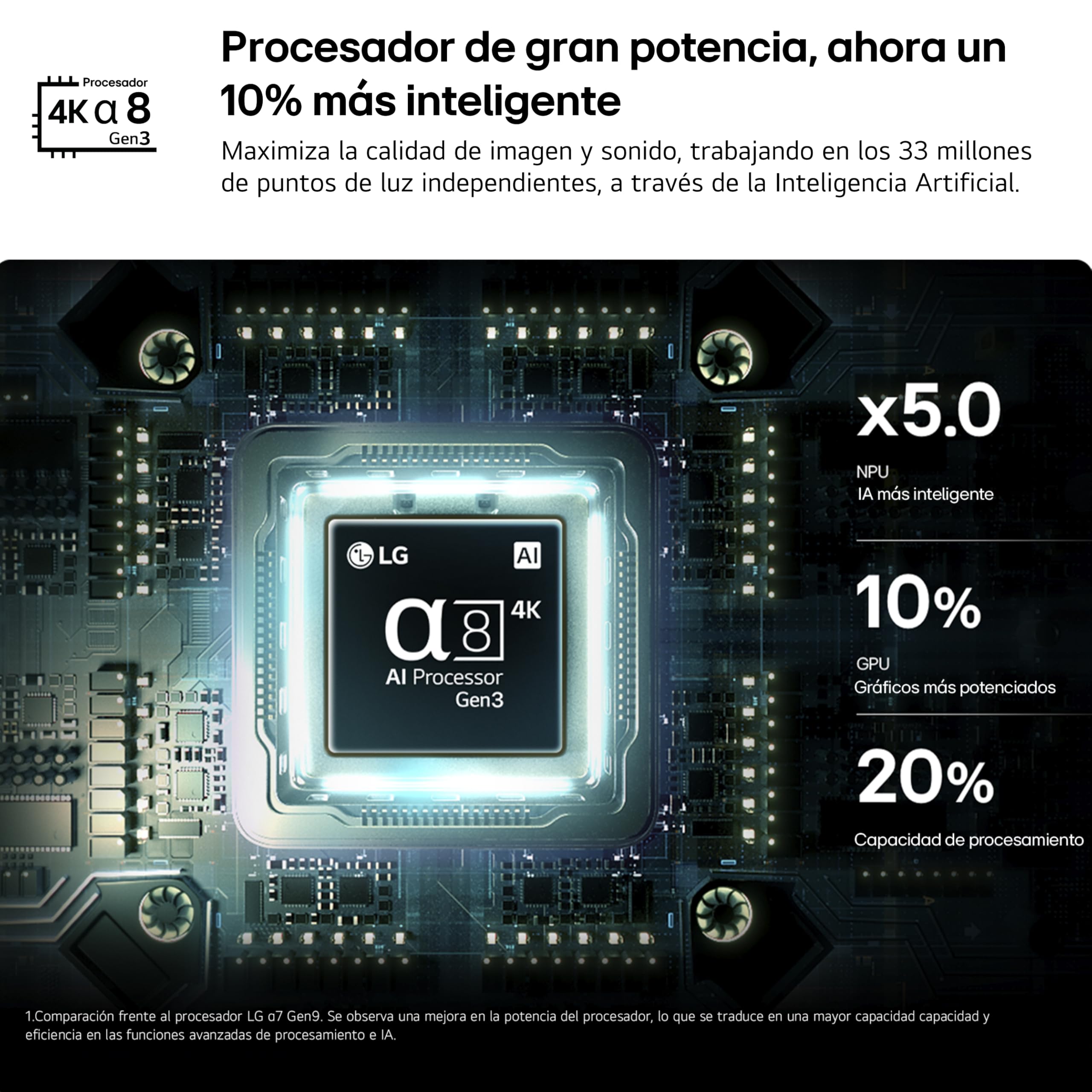 LG OLED65B65LA - TV 65", 4K OLED AI B6, Smart TV, WebOS 26, Procesador α8 AI Gen3, VRR 120Hz, Sin Reflejos al 98,3%, Dolby Vision y Atmos, Alexa/Google Assistant, Gris Oscuro