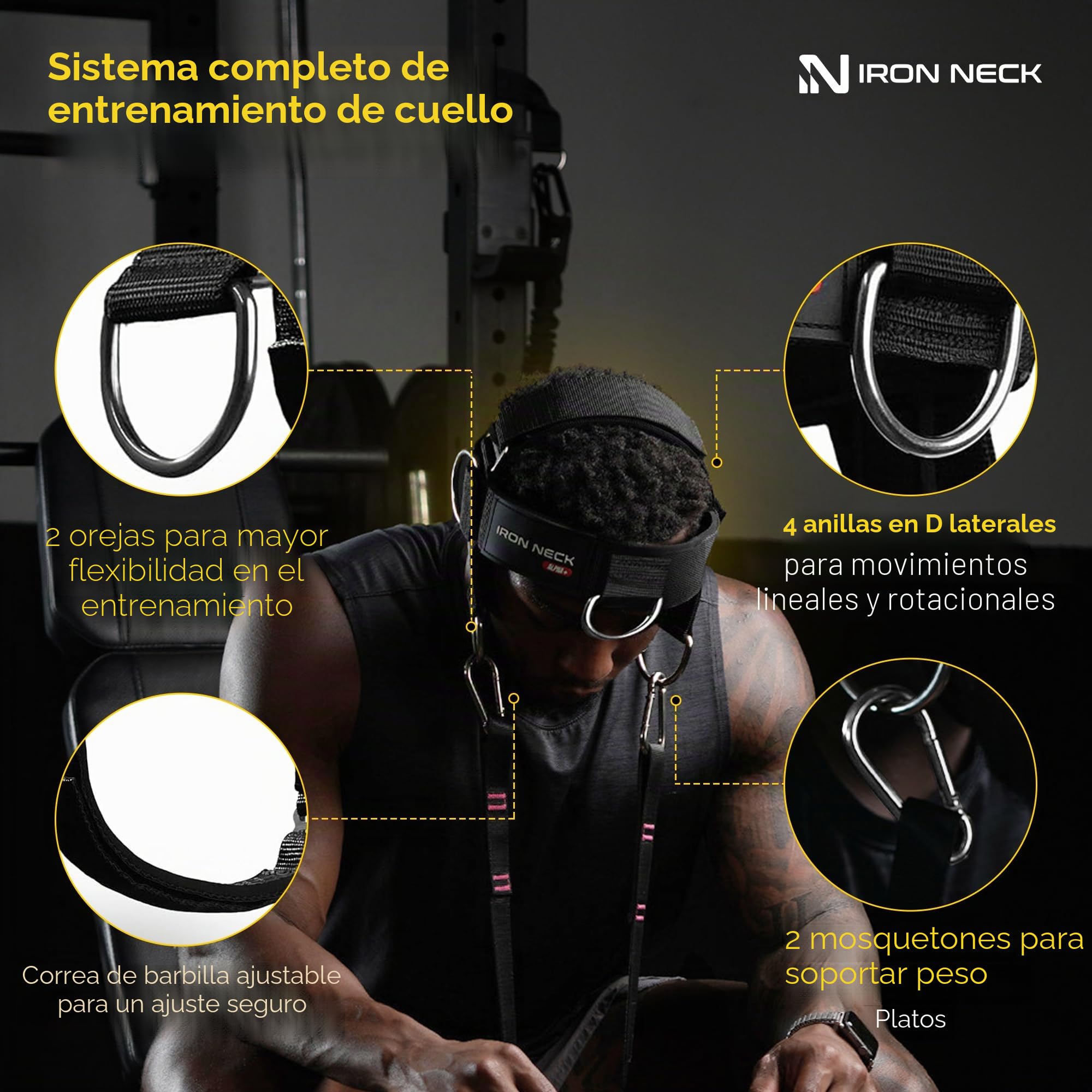 Iron Neck Alpha Harness Plus