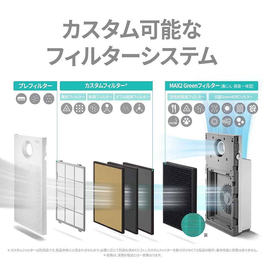 AIRMEGA STORM 32畳 コーウェイ 新品未使用 AIRMEGA STORM 32畳 コーウェイ 新品未使用 Amazon.co.jp