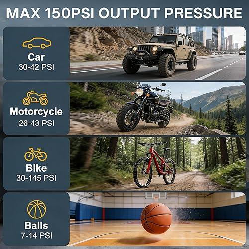 Miniatura 8 de YUNGTEE Inflador de neumáticos plateados, bomba de inflado de accionamiento directo de doble cilindro resistente, bomba de compresor de aire