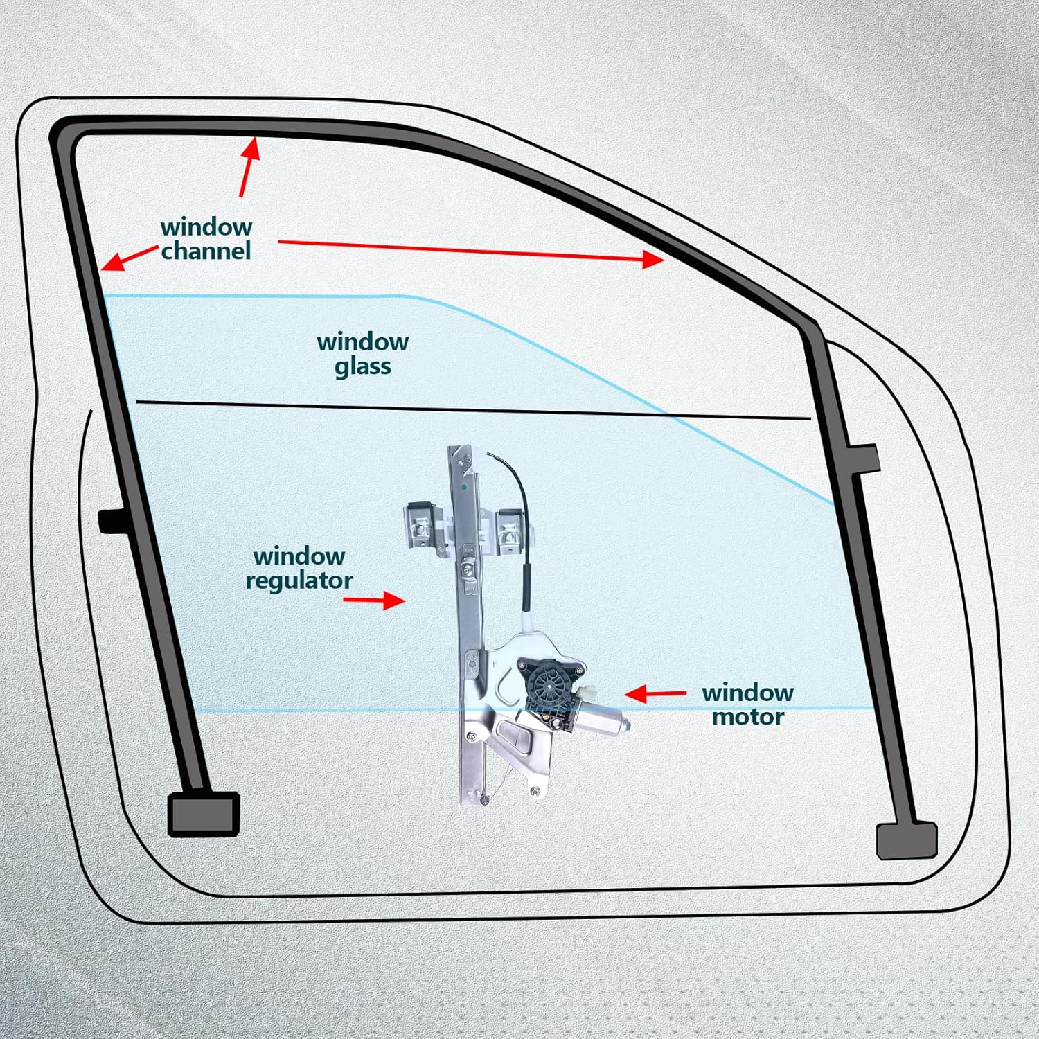 FINDAUTO Power Window Regulator Front Left Driver Side fit for 2000-2005 for Buick Lesabre 741-762 Window Regulator and Motor Assembly with Motor