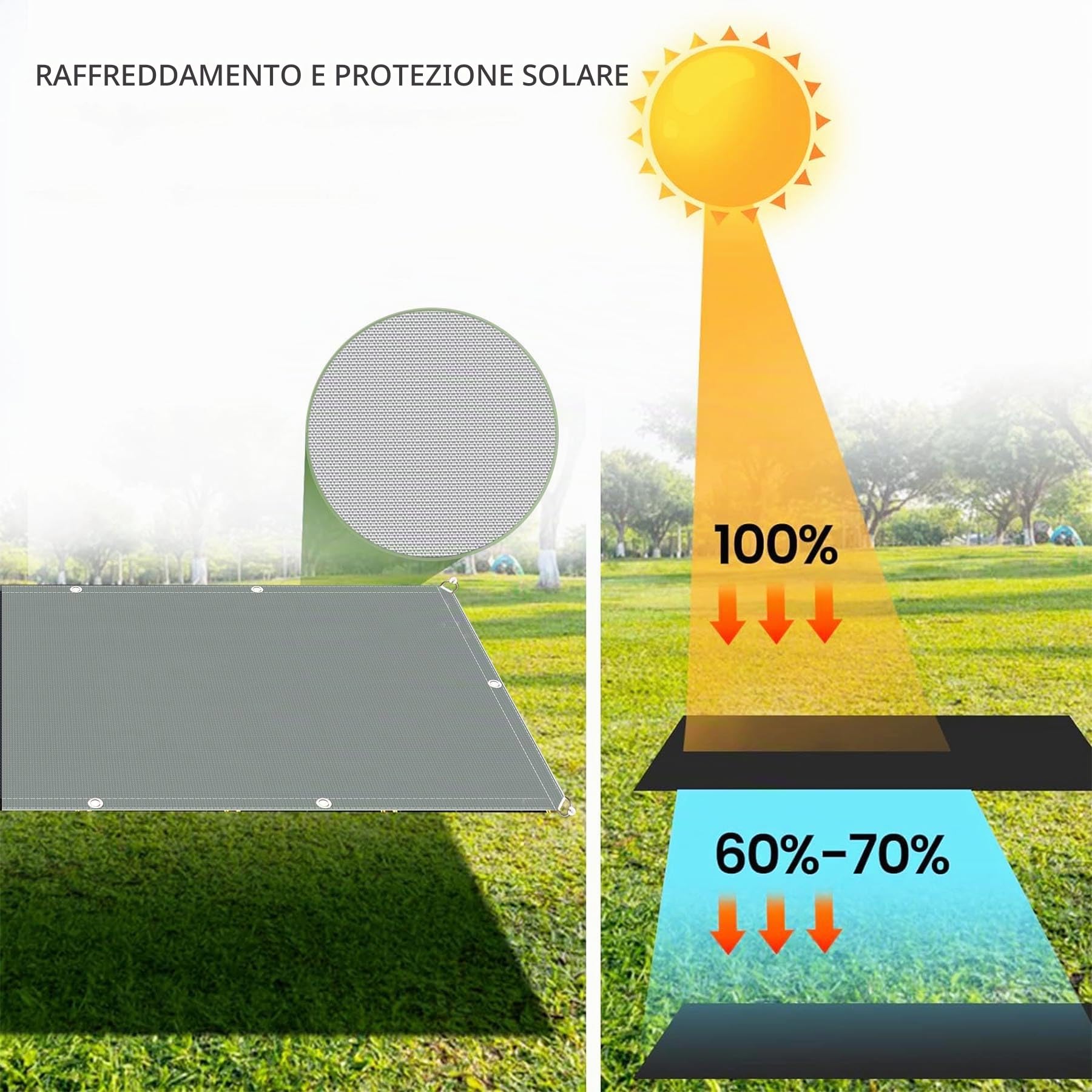 Vela ombreggiante con Occhielli 200x300cm Telo Oxford impermeabile 160g/㎡） Tenda a Vela Rettangolare tenda da sole verticale per esterno -Verde Scuro.