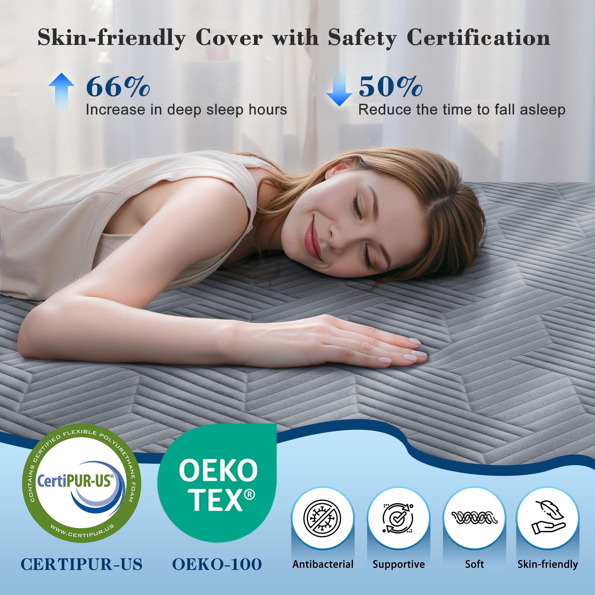 EnHomee Memory Foam Mattress Topper,3 Inch Queen Mattress Topper Pressure Relief with Cooling Gel and Removable & Washable Embossed Cover, CertiPUR-US & Oeko-TEX Certified, Grey, Queen