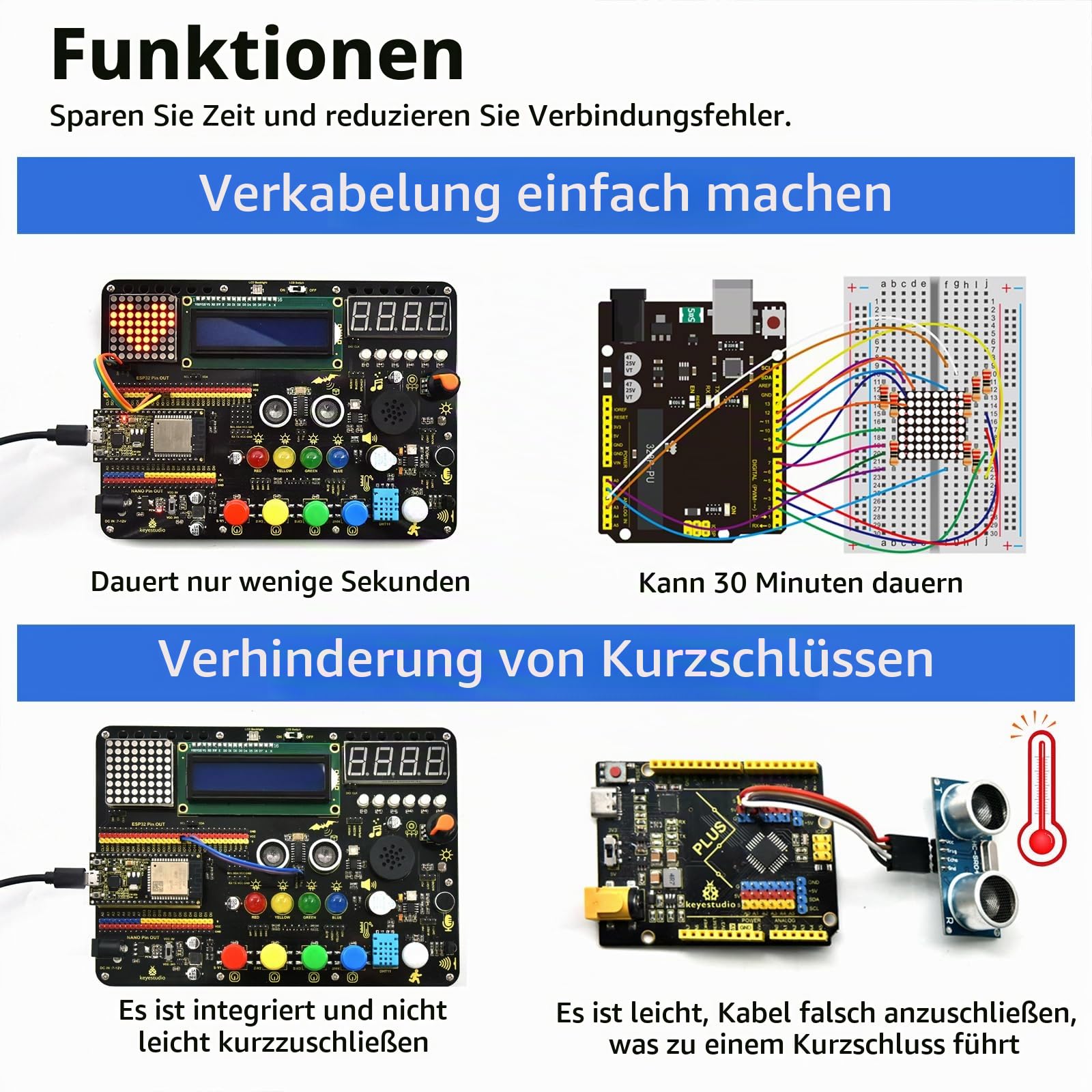 KEYESTUDIO Inventor Starter Kit for Arduino ESP32, Hardware Comes Pre-Connected, Easy to Get Started Coding and Electronics, 15 Modules, 30 Projects(with ESP32)