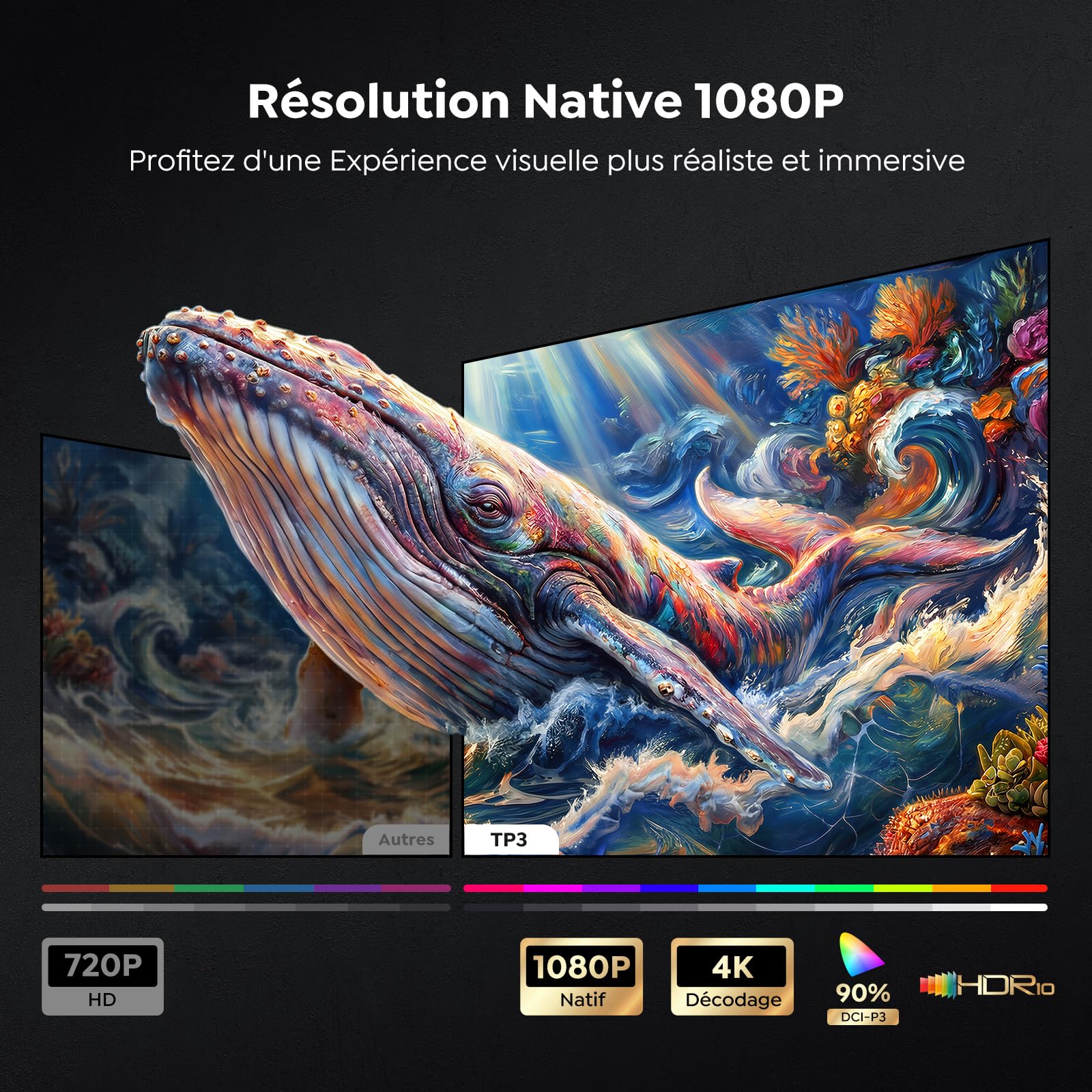 TOPTRO Vidéoprojecteur 4K【Google TV & Contrôle Vocal】 Projecteur Video FHD 1080P HDR10, Auto Focus/ 6D Keystone Rétroprojecteur avec WiFi, Bluetooth 5.4, Videoprojecteur Portable pour Home Cinéma