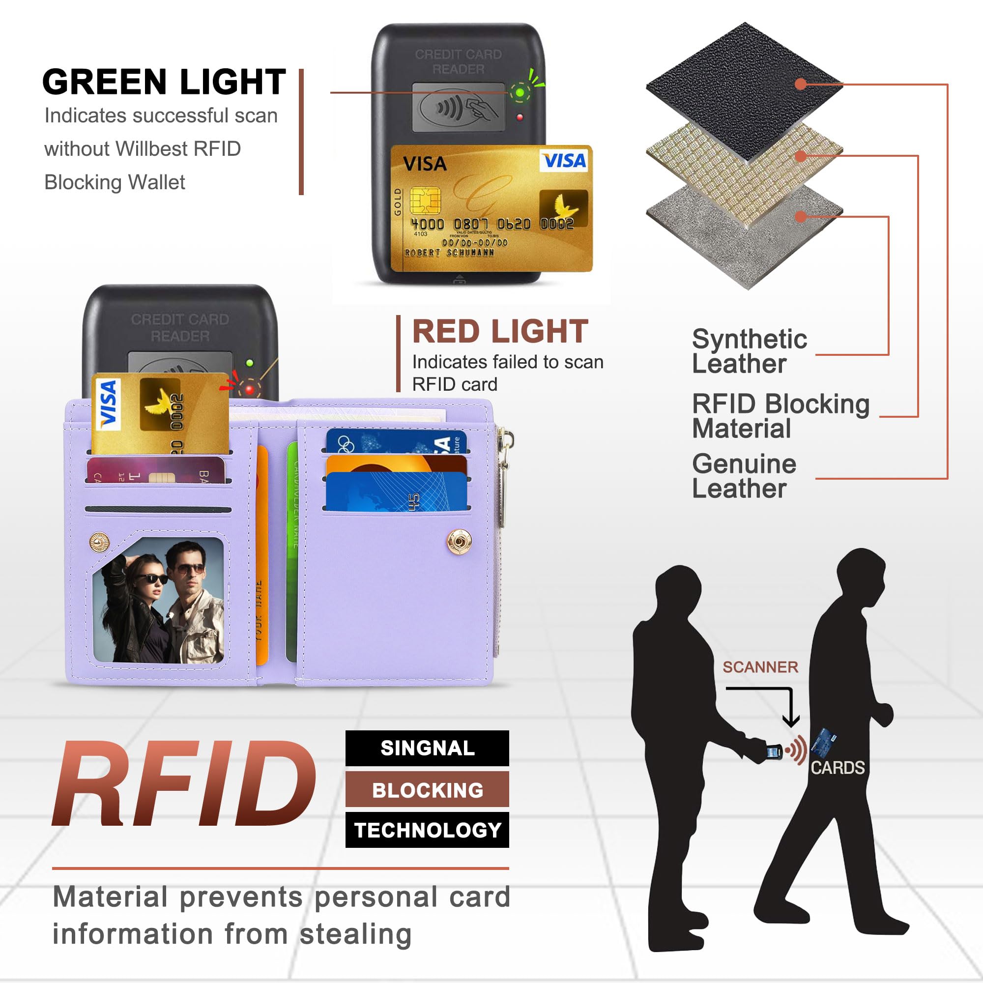conisy Portafoglio Donna Piccolo, Bifold Carina Portafoglio in formato corto con Bloccaggio RFID e Cerniera Portamonete per Donna e Ragazza (Unicorno Viola)