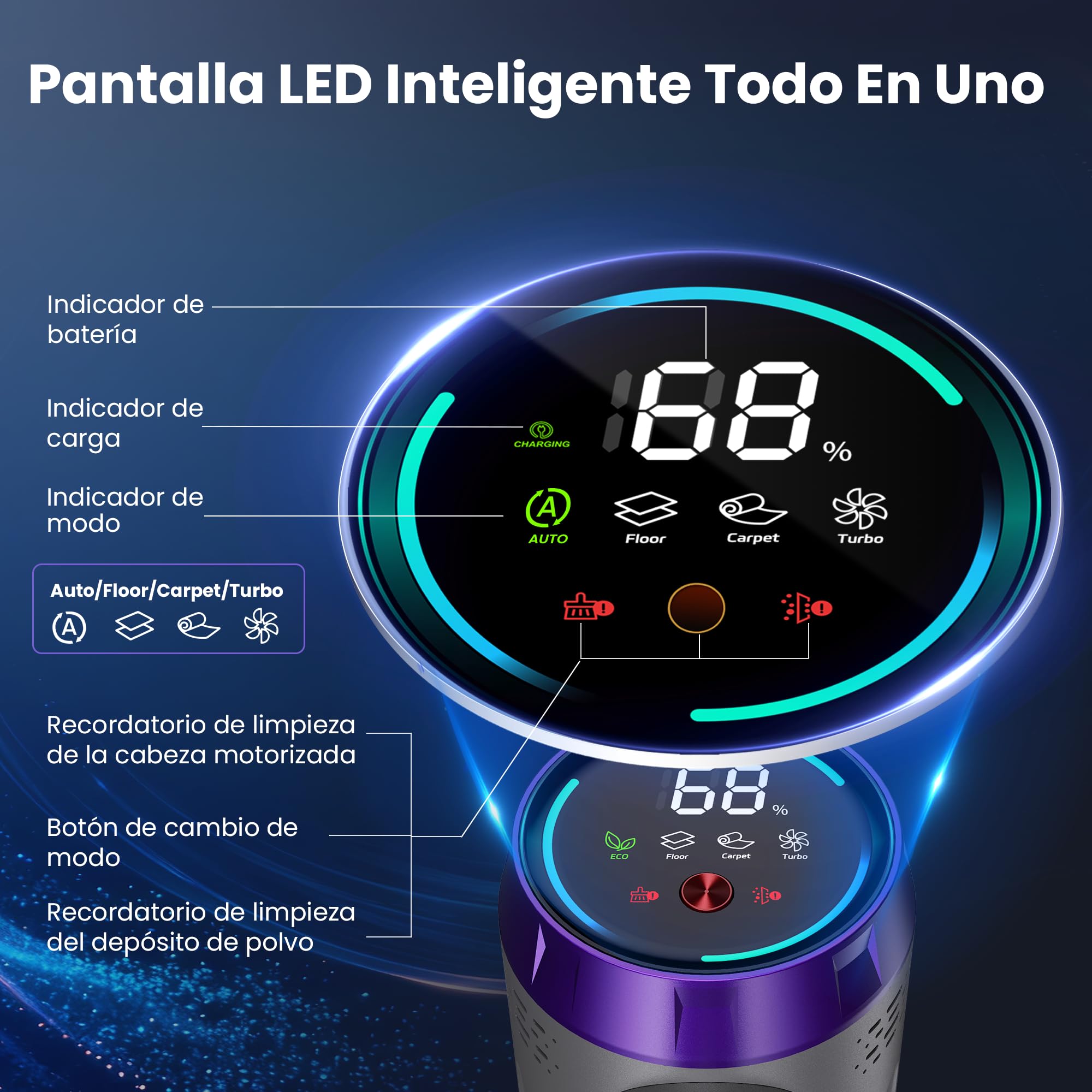 Aspiradora sin Cable 58Kpa/600W/75Min para Suelos/Alfombras/Pelo de Animale