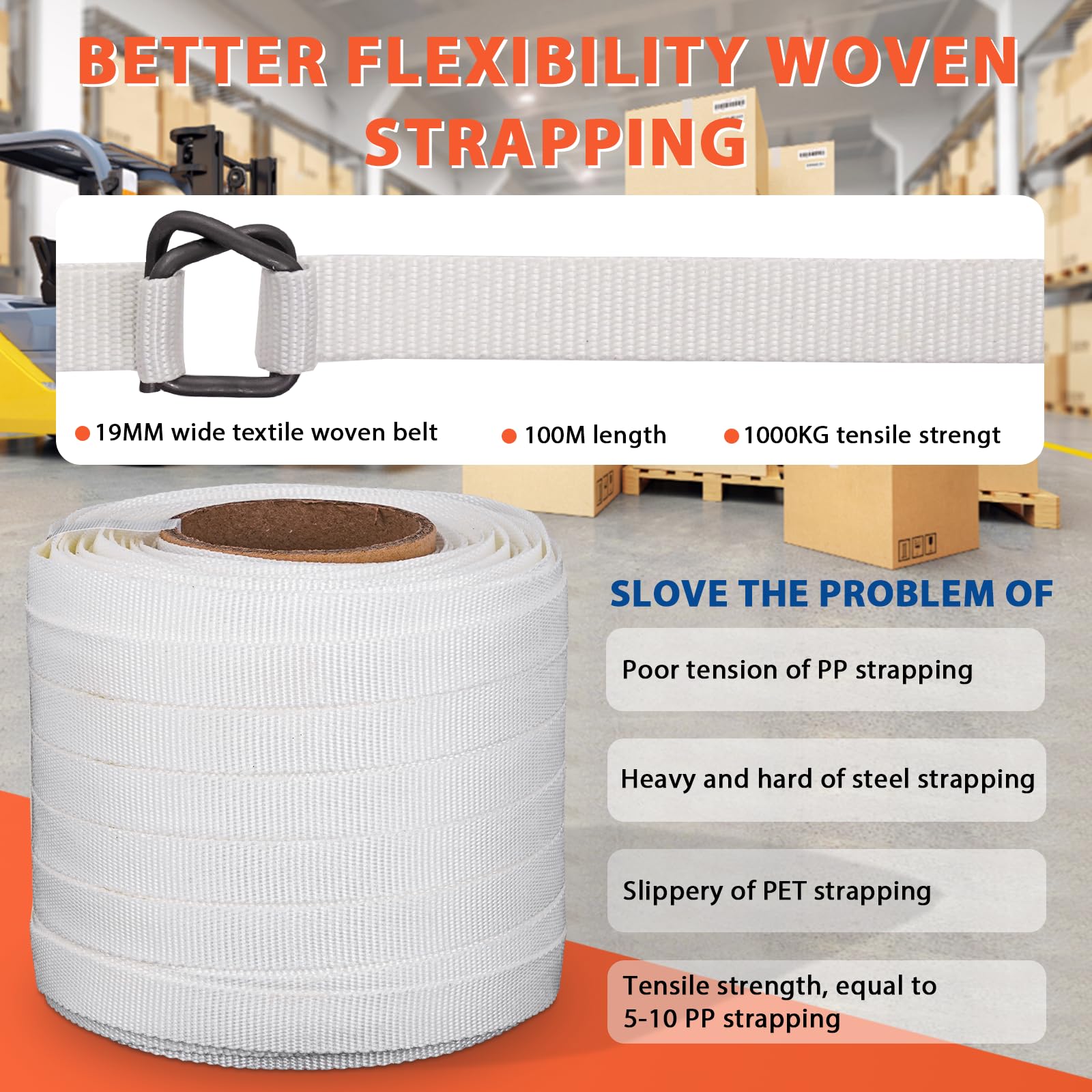Omsnoeringsband 16mm textiel wit 850m per 2 - Pallet Plaza