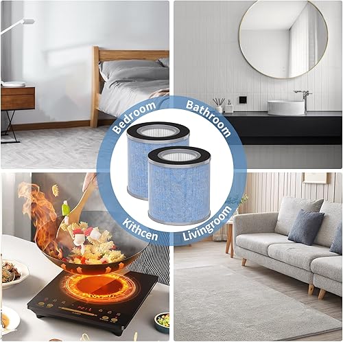 Miniatura 6 de Filtro de repuesto EPI235A compatible con el purificador de aire MEGAWISE EPI235A (solo compatible con la versión antigua antes del 21 de noviembre