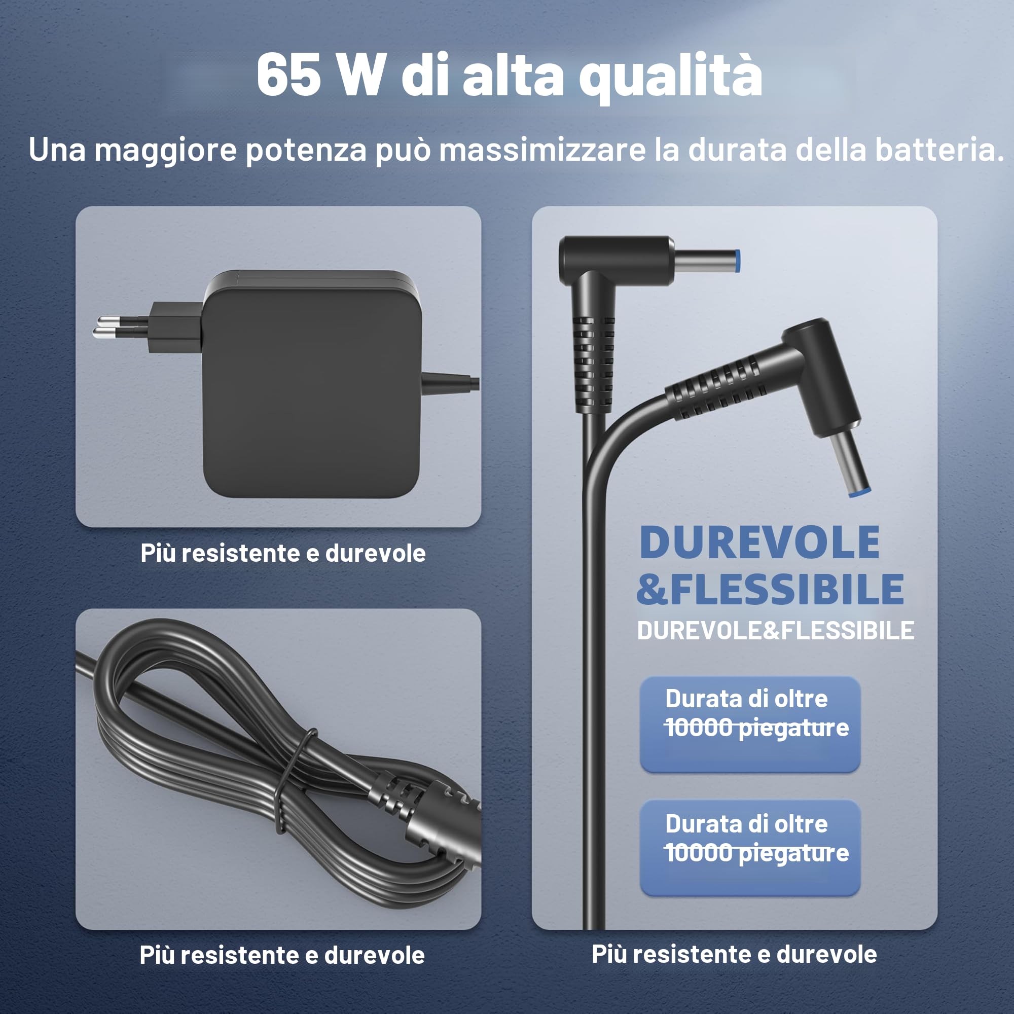 Zasilacz 65W do ASUS VivoBook Flip 14 15 17 F412 F512 F415 F412 X553 X553M X556U X540L X541U F515JA X512 F412DA F512DA UX430UA UX303U UX410U UX331U