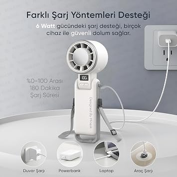Minesk Airflow Pro Taşınabilir Mini Vantilatör - Buz Etkisi - Katlanabilir Tasarım ve Boyun Askılı - En Düşük Hızda 9 Saat 30 Dakikaya Varan Kullanım Süresi [Enerji Sınıfı A+++]
