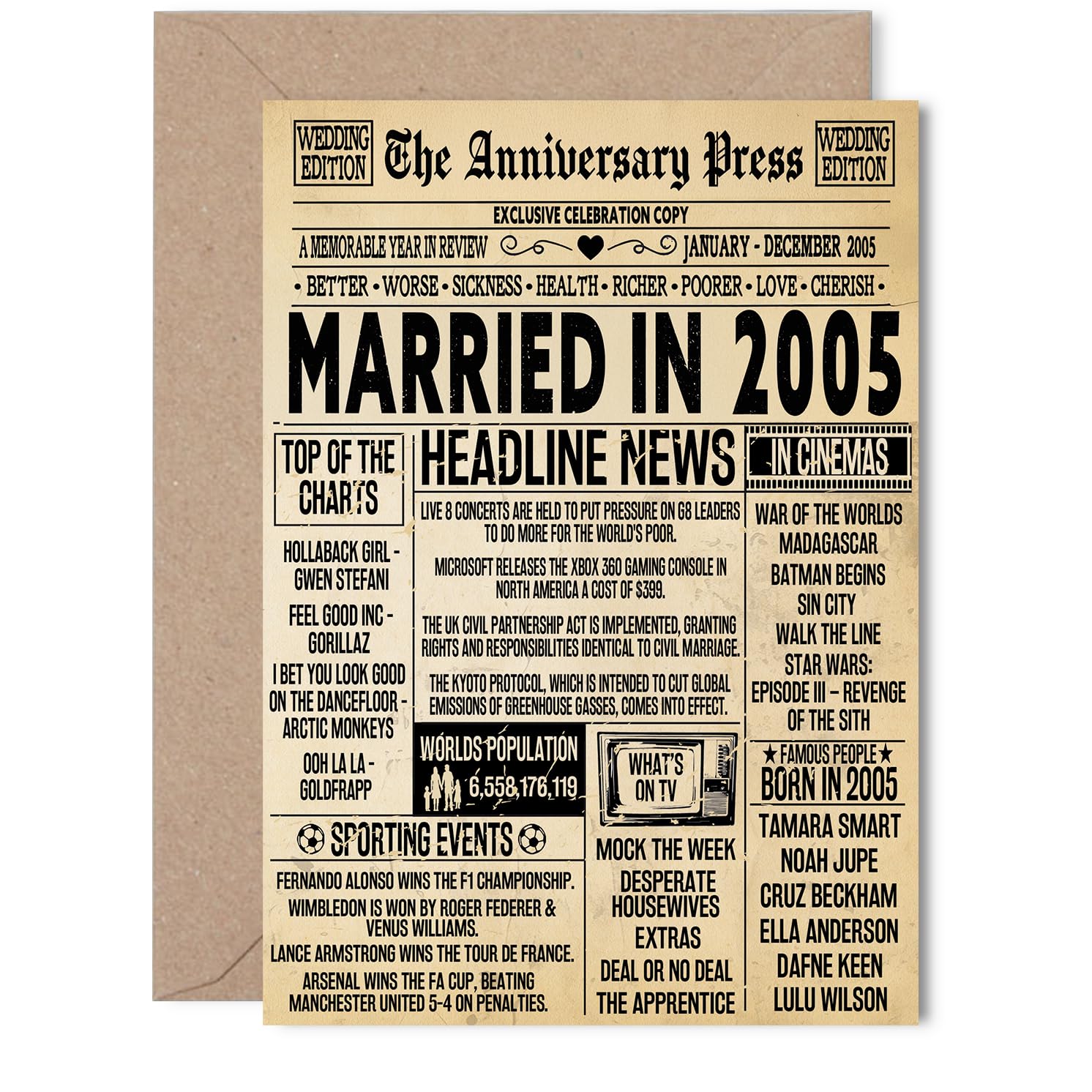 21st Anniversary Card for Women Men - Vintage Newspaper Married in 2005-21 Year Wedding Anniversary Card for Husband Companion Wife Partner, 5x7 Inch Anniversaries Greeting Cards