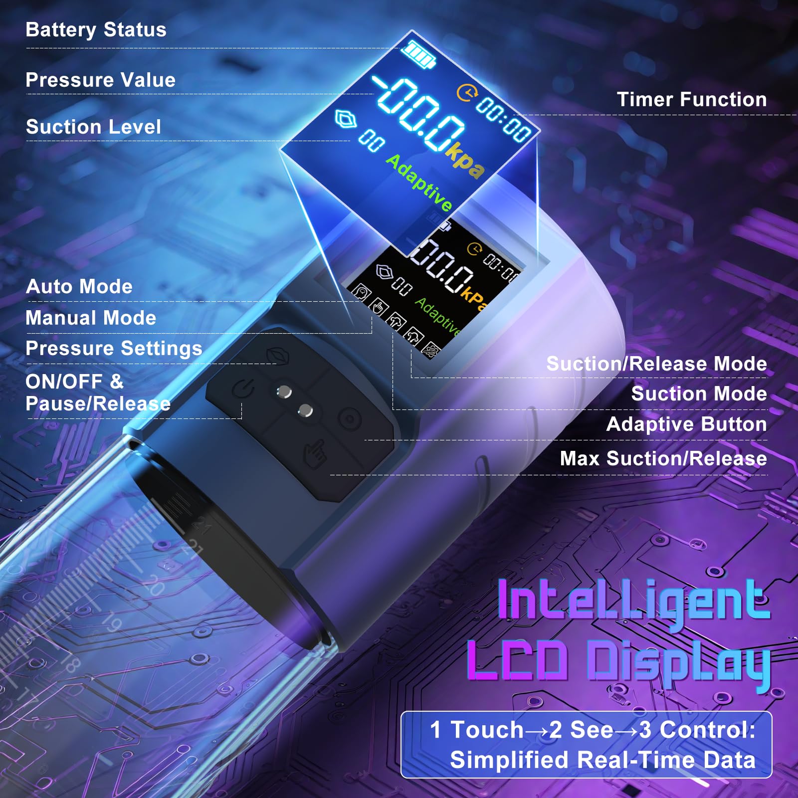 HIVEFUN Pompe à Pénis Sex Toys Homme Masturbateurs Masculins, Pompe Penis Masturbateur Automatique avec Mode Adaptive 6 modes de succion, Affichage LCD Masturbeuse Masculin Agrandir son Pénis