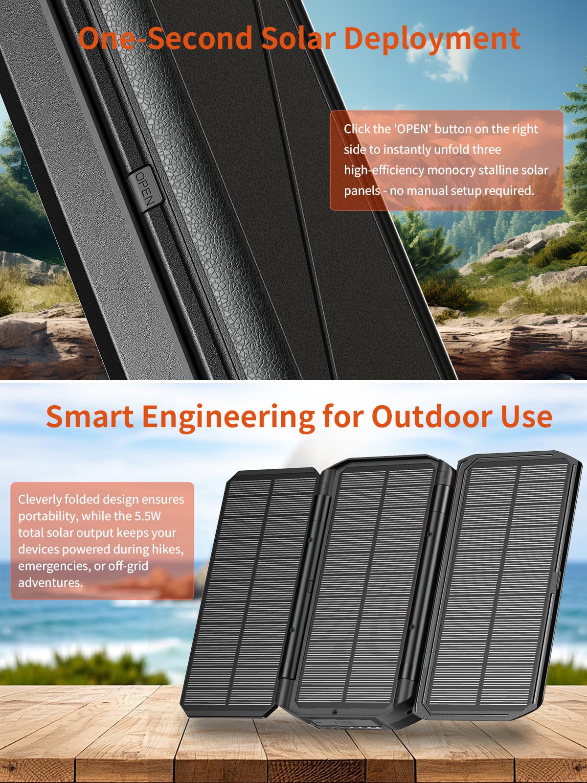 63200mAh Solar Power Bank: 30W PD 3.0 A USB C Powerbank Ricarica Rapida con 2 Cavi, 5 Uscita & 2 Ingresso, 15W Ricarica Wireless, Spie luminose a LED, Torcia, Caricatore Portatile con Smartphones | PD 30W USB C Power Bank con 4 Cavo integrato, 3 Porta, To