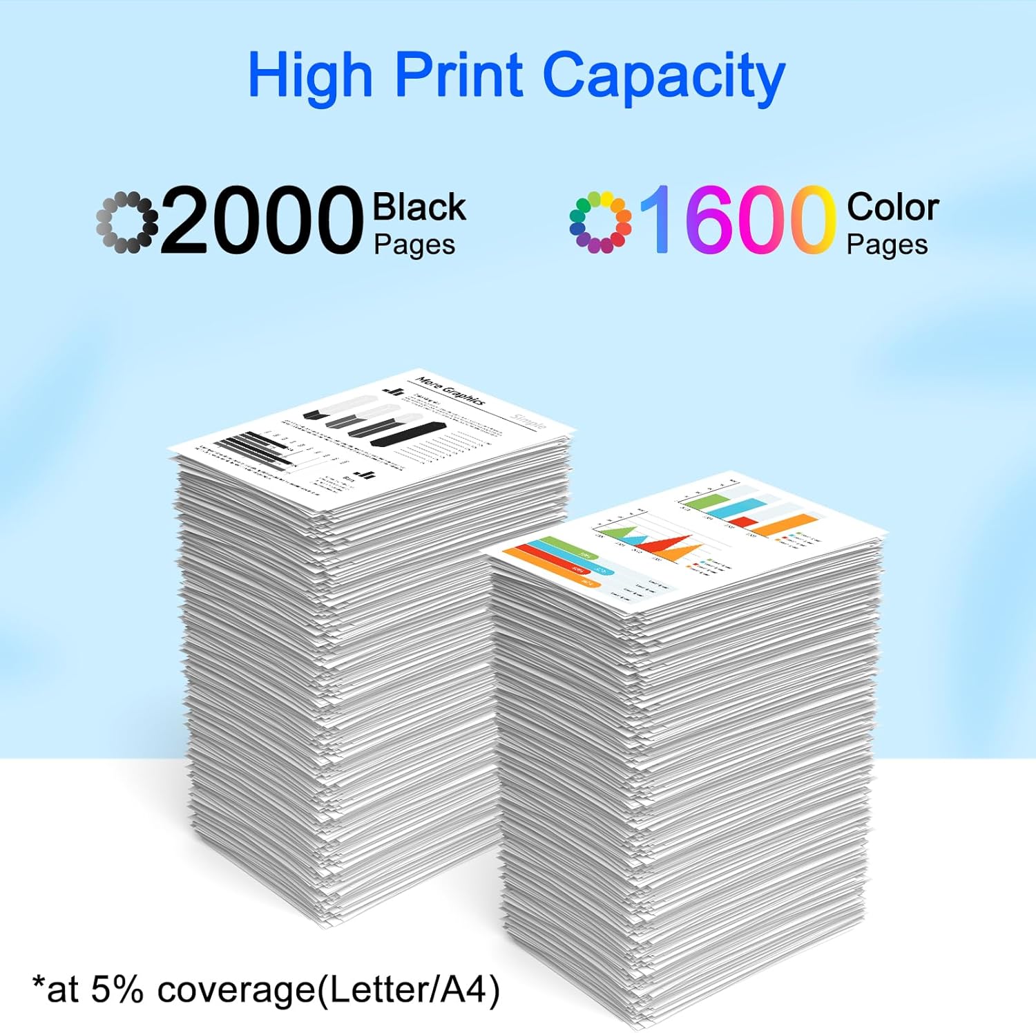 952XL Ink Cartridge Replacement for HP 952 XL Compatible with HP Officejet Pro 7740 8210 8710 8720 8740 8715 7720 8725 8730 Printer (4 Combo Pack, Black, Cyan, Magenta, Yellow)