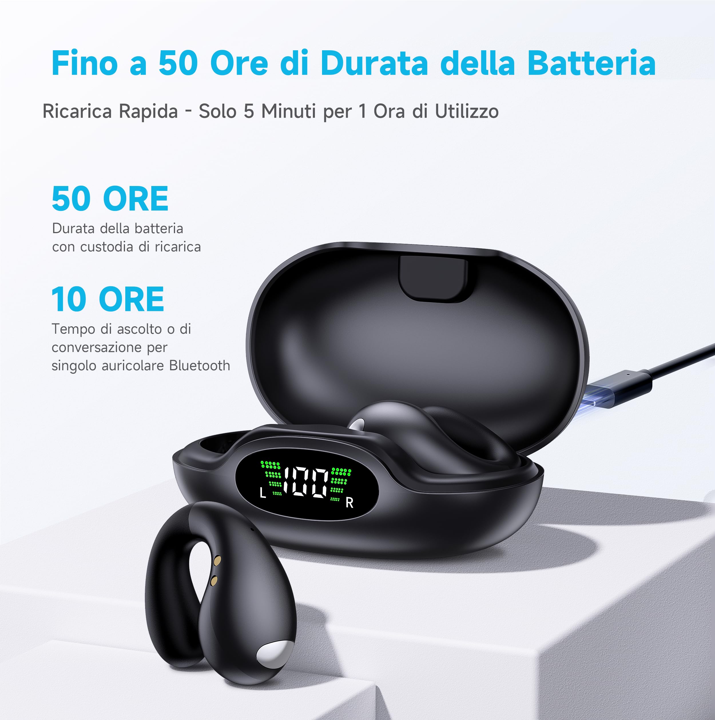Boytond Sport Cuffie Bluetooth Clip Orecchio - Wireless Auricolari Bluetooth Sport ad Alte Prestazioni per Gli Amanti Degli Sport All'aperto, Conduzione Ossea e Design Ergonomico, Nero (2024)