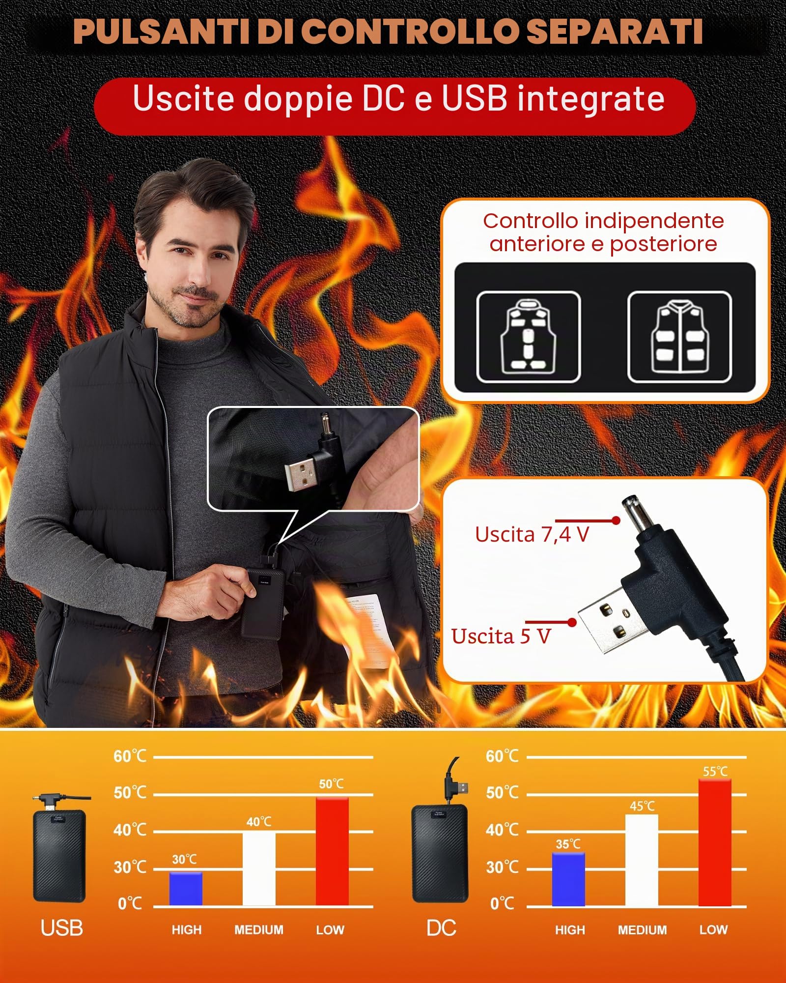 Gilet riscaldato per uomo e donna: gilet riscaldato leggero con USB con 3 livelli di temperatura e 15 zone di riscaldamento, giacca riscaldante elettrica invernale per escursionismo