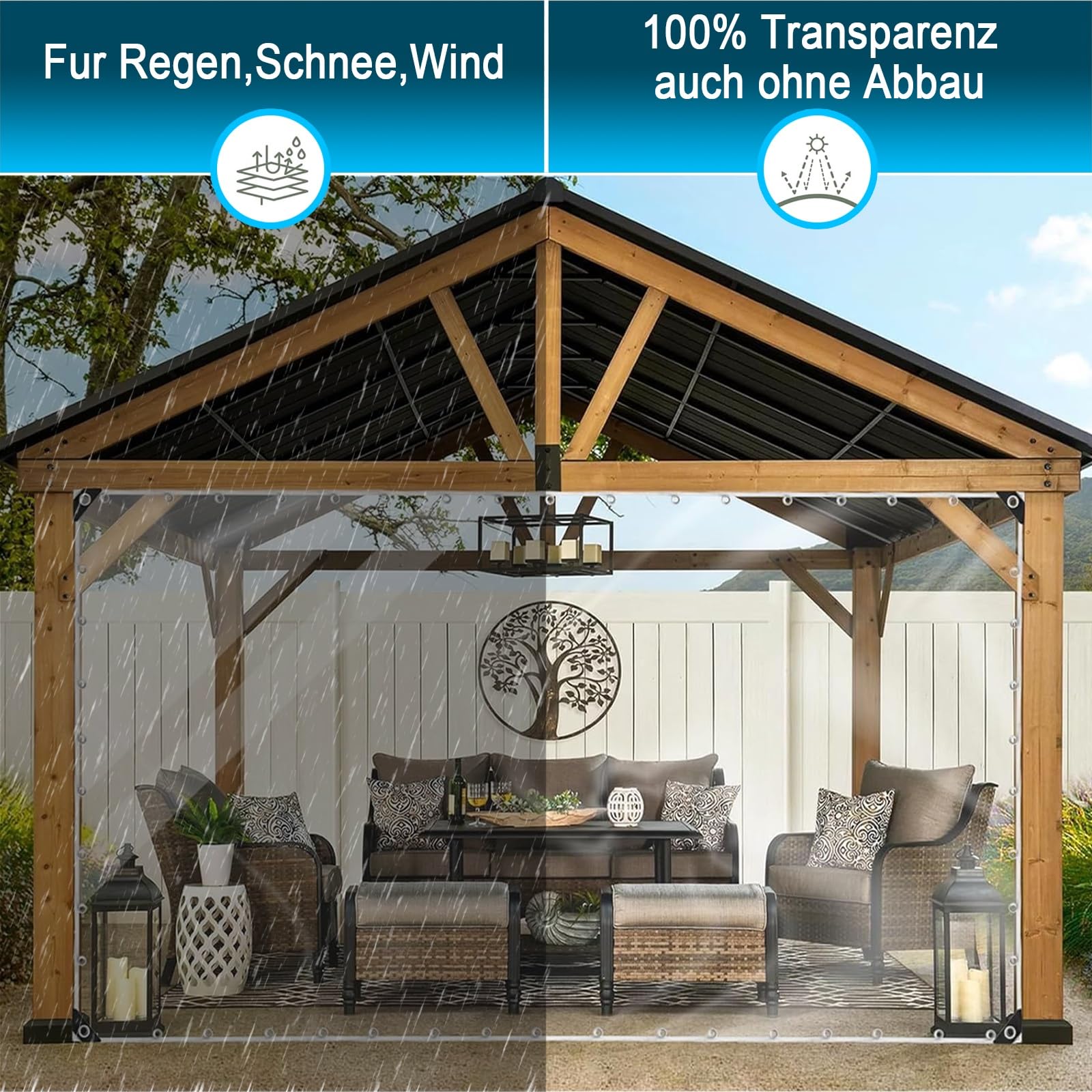 Abdeckplane mit Ösen 200 x 210 cm wasserdichte Transparente PVC-Uv-Beständige & Reißfeste Gewächshausfolie Durchsichtige Tarp, Plane Wasserdicht für Camping Outdoor Garten, A