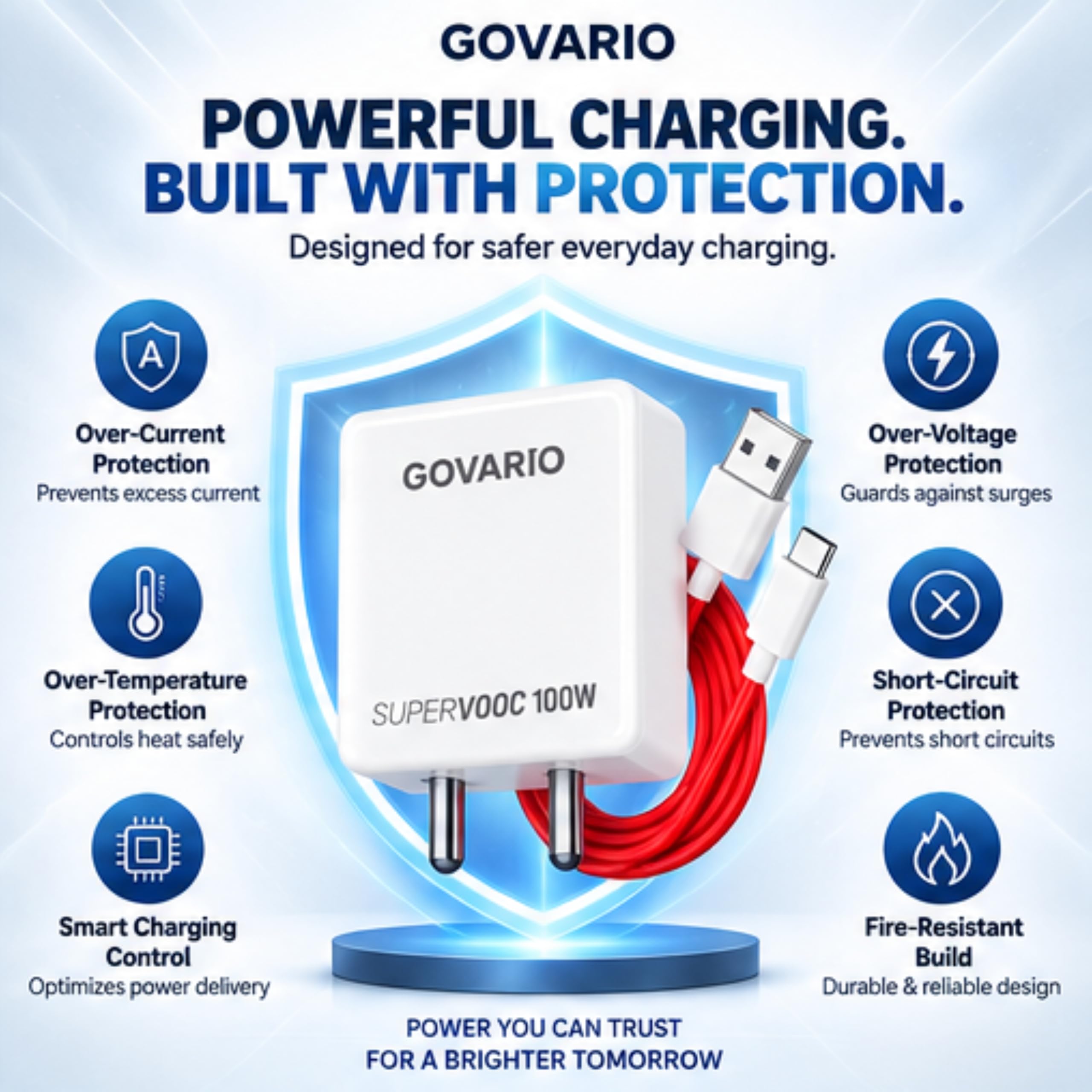 100W Fast Charger with 1M Type C Cable | 100W Fast Charging Adapter Compatible with OnePlus, Oppo & realme Devices | Type C Mobile Charger — Amazon image 5