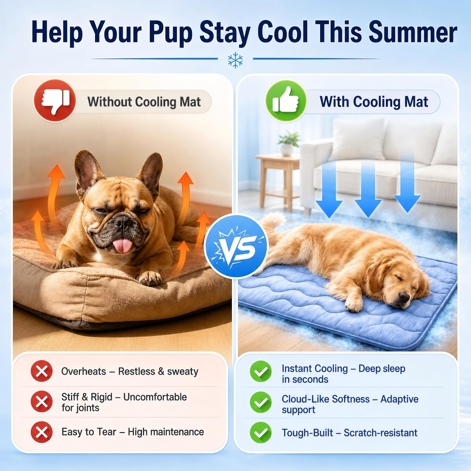 Paquete de 2 alfombrillas de refrigeración para perros de 44 x 28 pulgadas para perros grandes, almohadilla gruesa autoenfriable para mascotas con tela Arc-Chill, lavable y no tóxica, portátil para