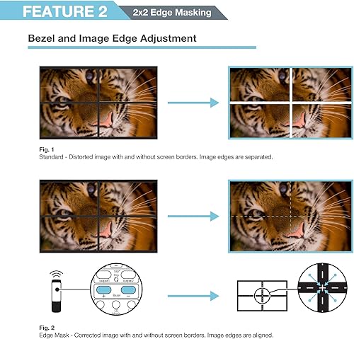 Miniatura 4 de Controlador de pared de video 2x2  1080p, HDMI 1.4, compatible con HDCP1.4  Entradas HDMI y DVI salidas HDMI  8 modos de visualización - 2x2, 1x2,