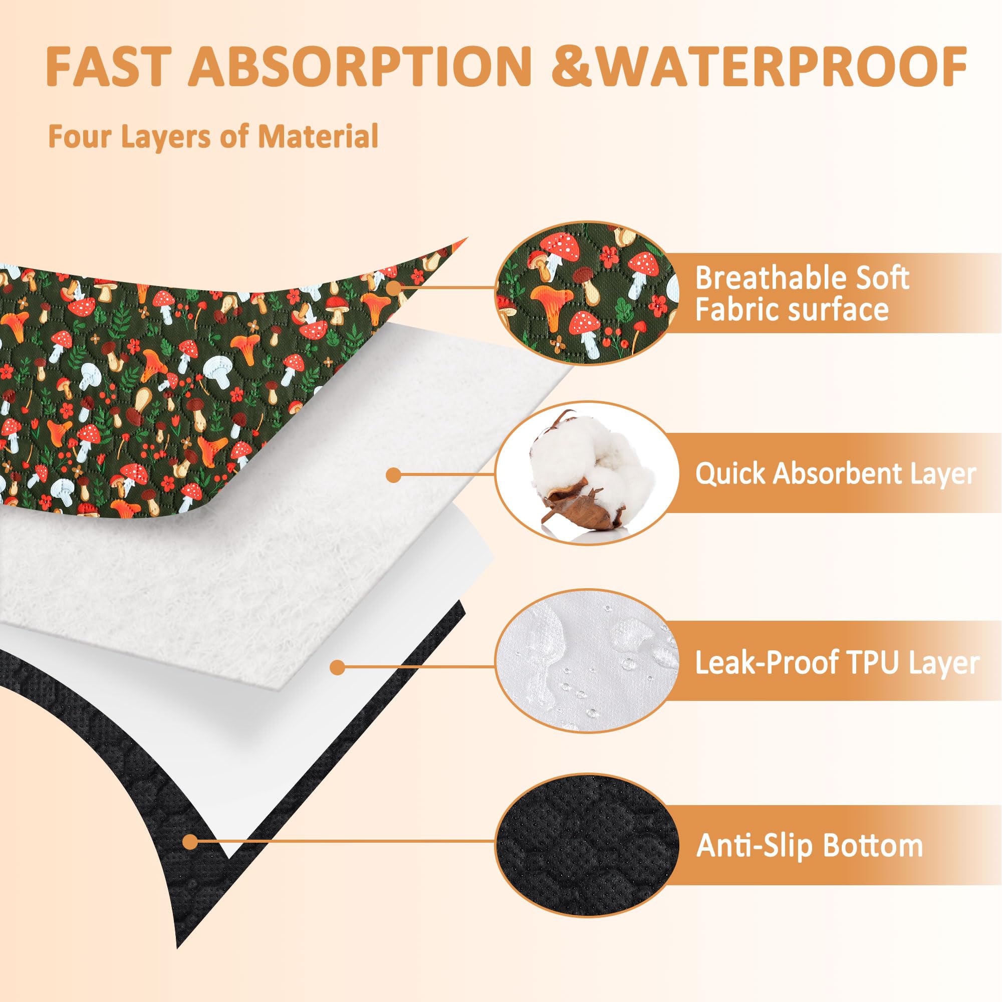 2 Pcs Guinea Pig Cage Liners, 23.6'' x 17.7'' Reusable Washable Guinea Pig Bedding, Waterproof Anti Slip Guinea Pig Pee Pads - Image 3