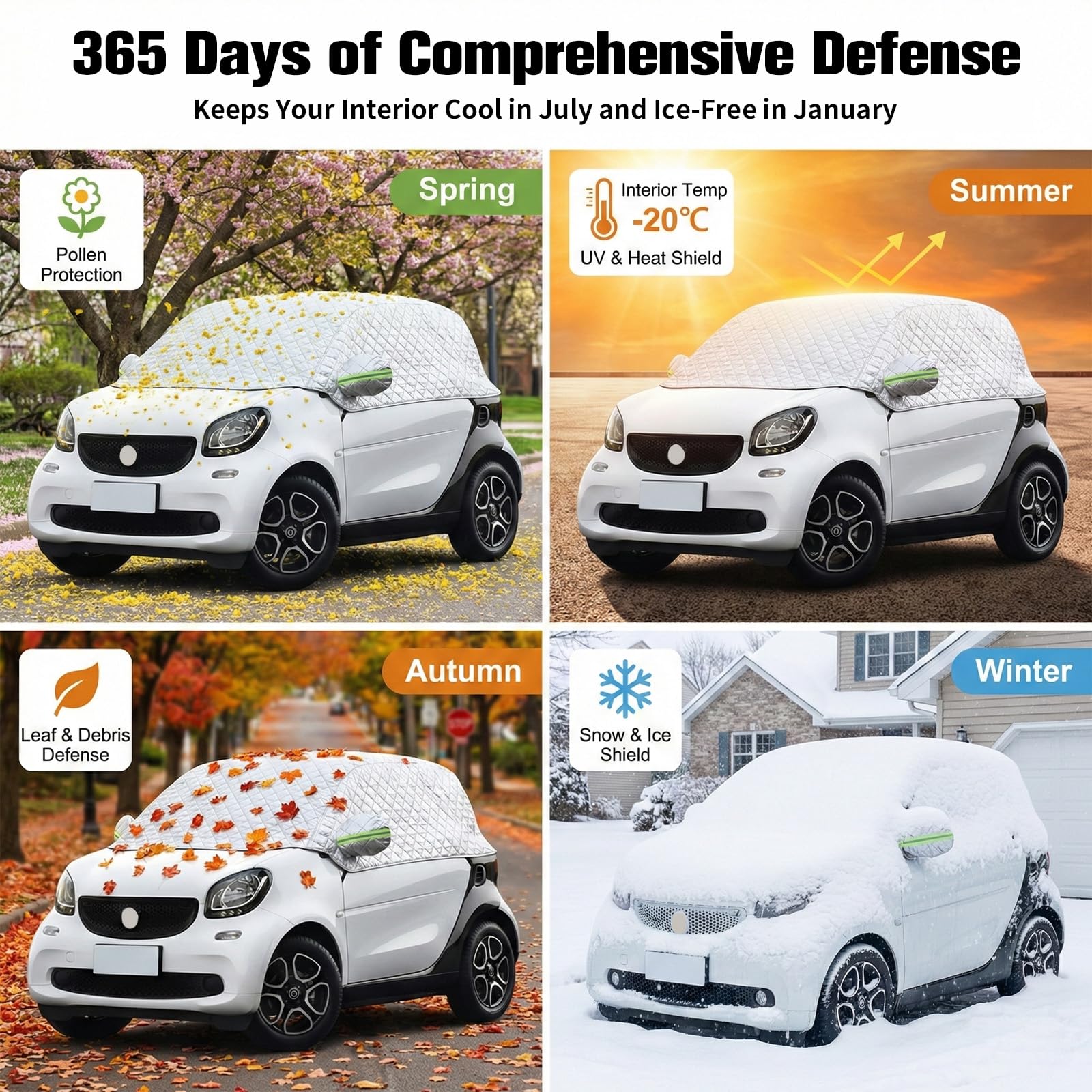 Telo copriauto per Smart Fortwo 2006-2025, ispessito con protezione traspirante contro pioggia, sole, neve, robusta copertura per auto di colore nero per una protezione esterna affidabile