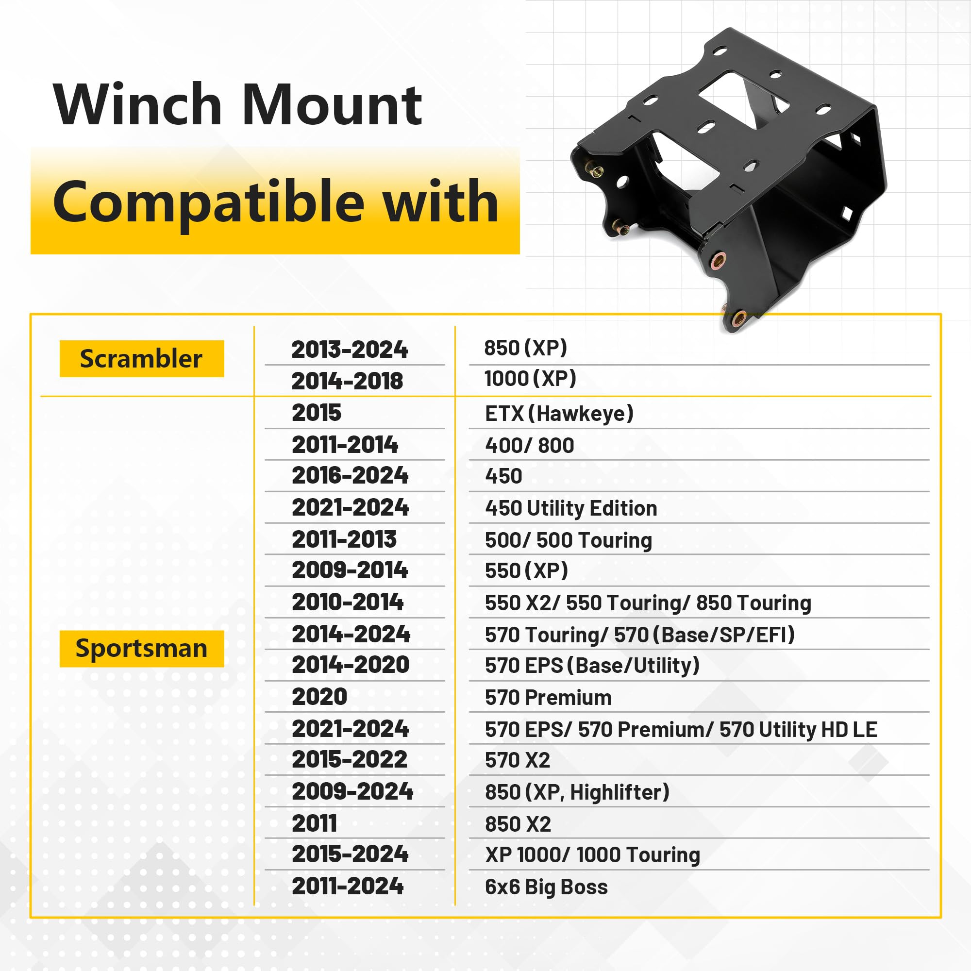HECASA Winch Mount Bracket Compatible with 2011-2022 Polaris Sportsman 400 450 500 550 570 800 850 Scrambler 850 1000
