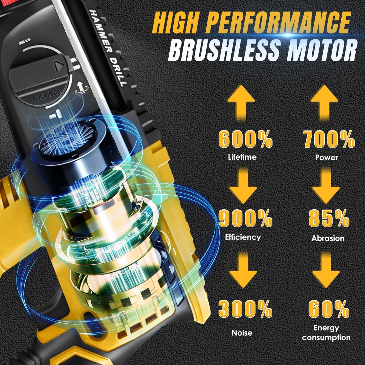Cordless Rotary Hammer Drill for Dewalt 20V Max Battery, Brushless SDS Plus Rotary Hammer, 4 Modes, 0-4500 BPM, 2.7 Joules Impact Energy, with 360°Auxiliary Handle and 4 Drills (No Battery)