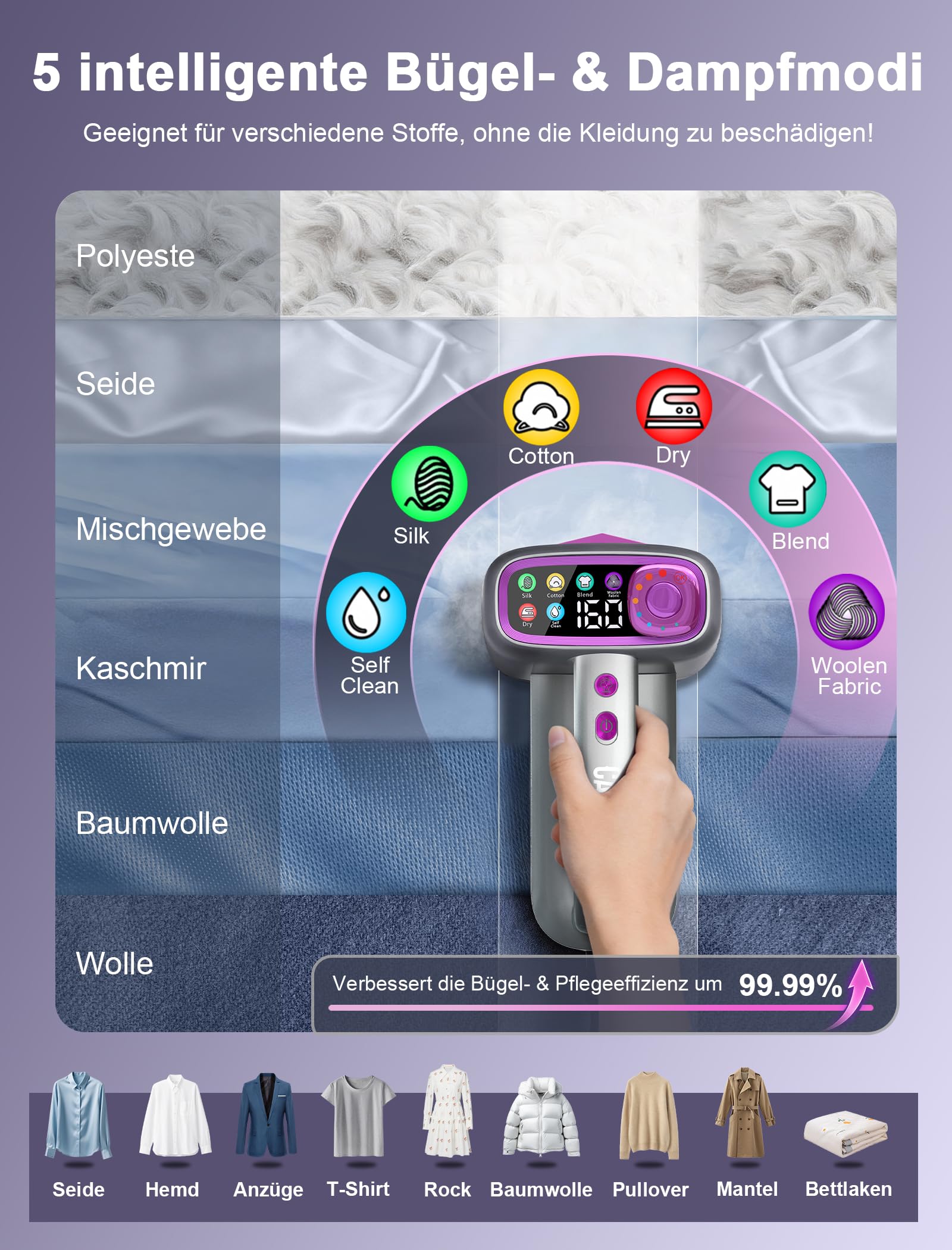 Handheld Steamer for Clothes, Dampfglätter 2 in 1 Bügeleisen und Steamer | 1200W, 20s Schnellaufheizung, 160ml Wassertank, 5 Modi für alle Stoffe, Selbstreinigung, Design mit Aufbewahrungstasche