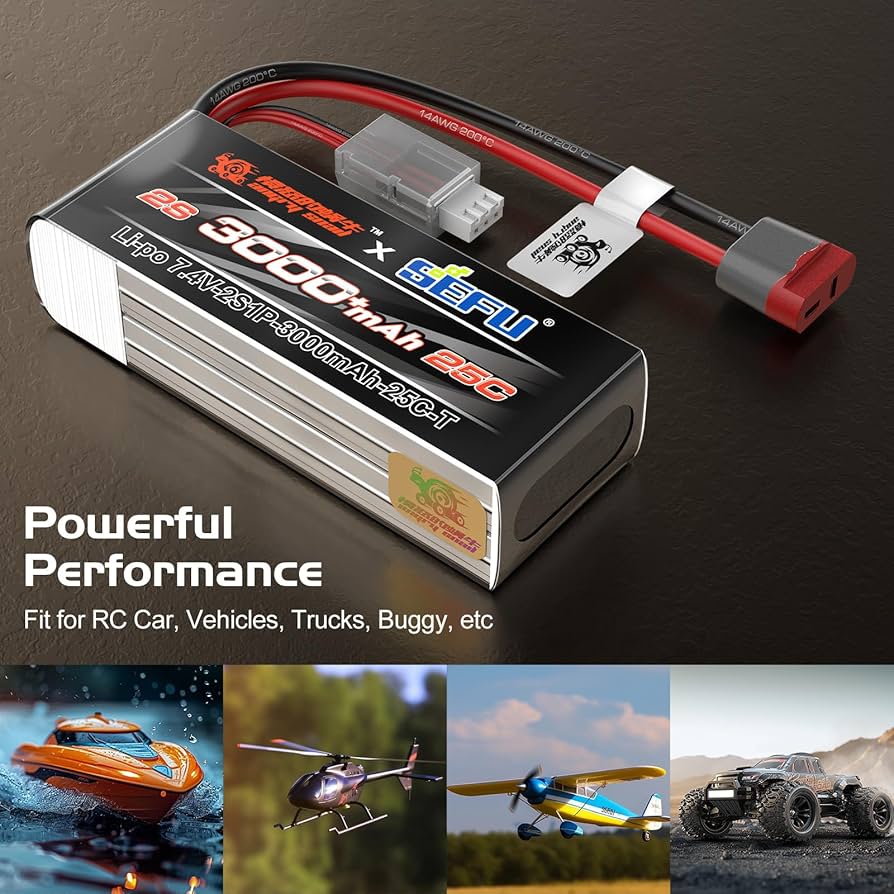 ドリラジセット品※バッテリー無し Amazon | ヨコモ MAX POWER 7.2V 1400HV ミニサイズRC用