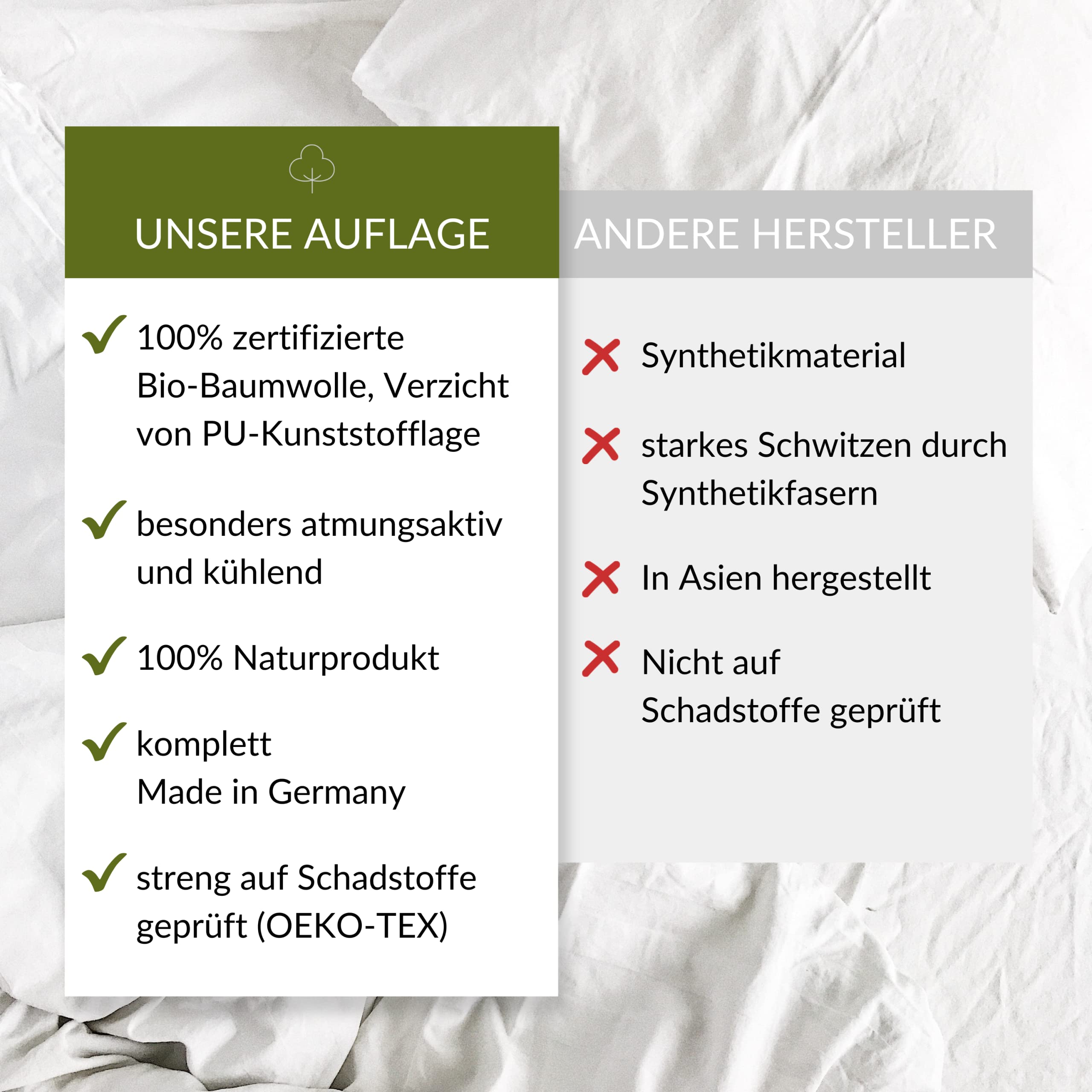 Matratzenschoner für Babybett 70x140cm - 100% Bio-Baumwolle Oeko-TEX - atmungsaktive Moltonauflage Baby - Bettauflage für Babys Made in Germany