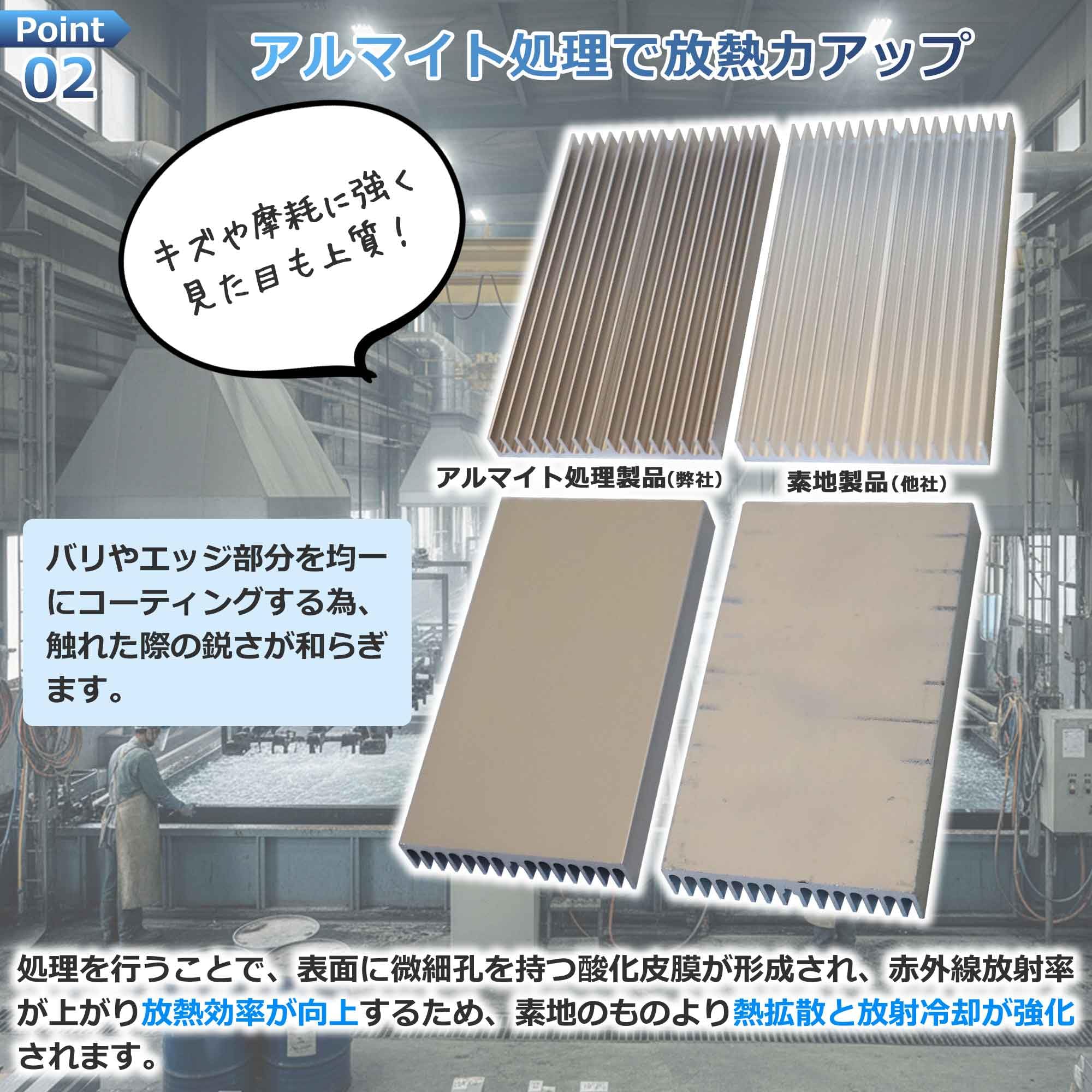 Happy mono ヒートシンク 大型 放熱板 放熱シート 冷却 フィン アルミニウム 高効率 アルミ 放熱プレート 100×60×10mm アルマイト処理 陽極酸化処理 (シルバー 導熱接着シート付き) - 4