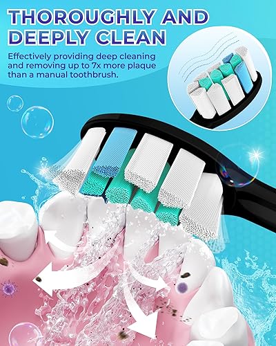 Miniatura 9 de Cabezales de repuesto para cepillo de dientes compatibles con Philips Sonicare paquete de 5 cabezales de cepillo eléctrico de repuesto suaves