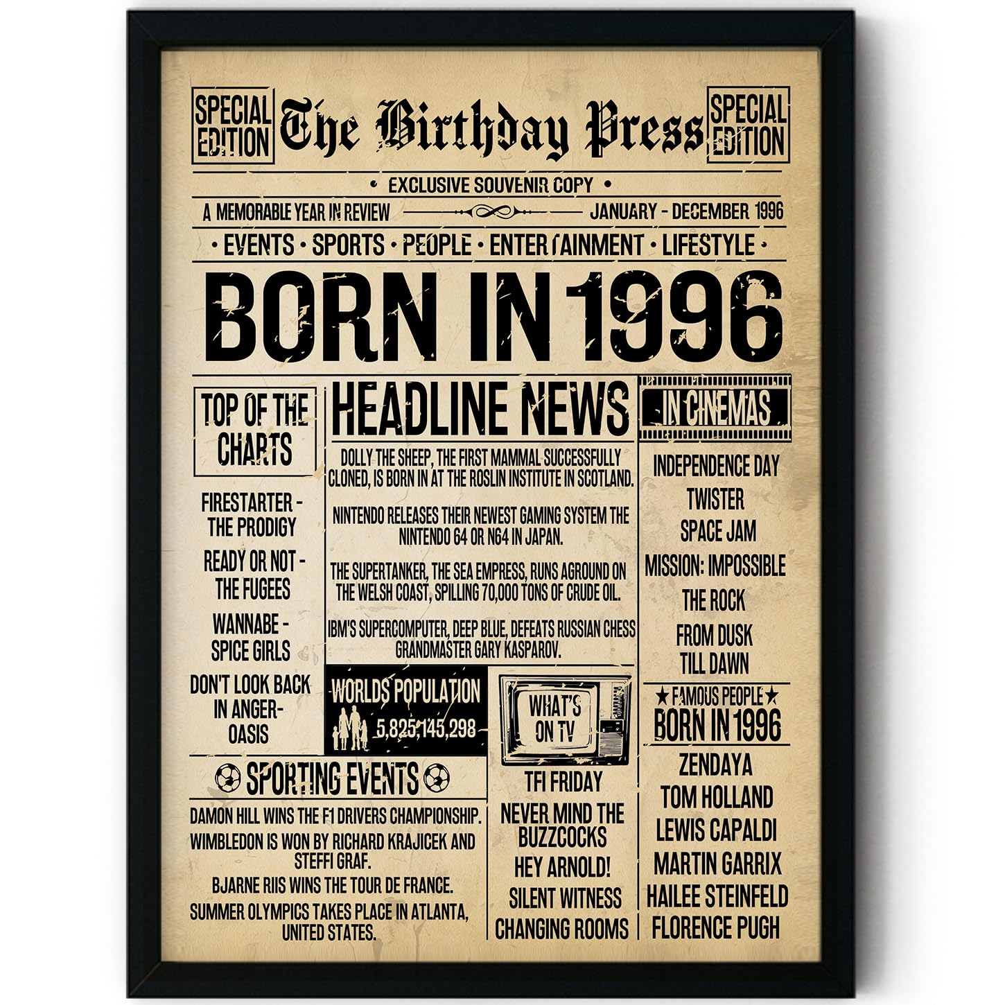 Stuff4 30th Birthday Poster Framed - Born In 1996 Vintage Newspaper - Happy 30th Birthday Gifts for Women Men Retro Back In 1996, 8x10 Inch Decor Decoration Bday Party
