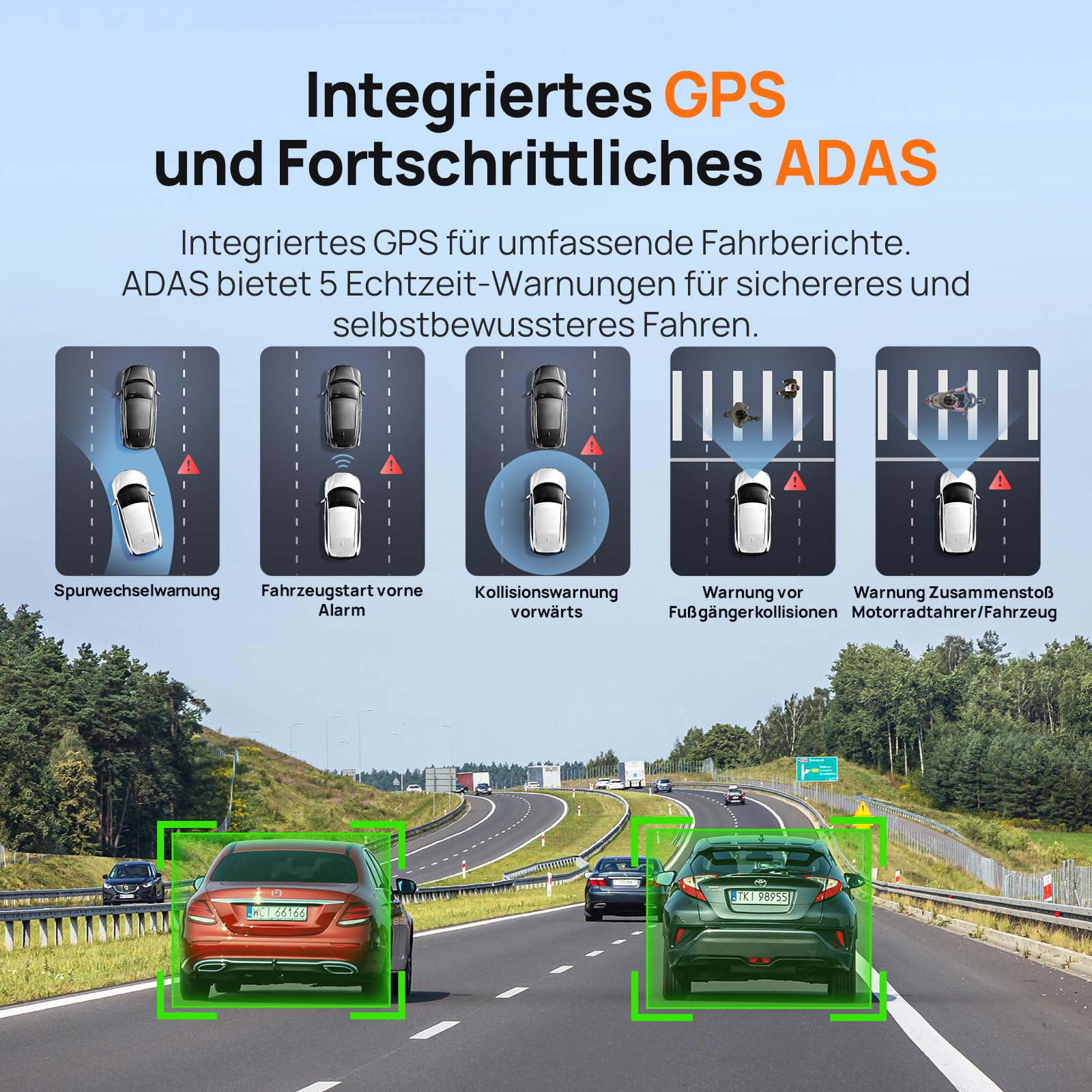 70mai Dash Cam 4K Omni, 4K+1080P Dashcam Auto 360 Grad Vorne und Hinten mit Dual STARVIS 2 HDR, 4G LTE, AI-Bewegungserkennung, Nachtsicht, GPS 5GHz WiFi 6, 24H Parkmodus, App-Steuerung, 128GB SD-Karte