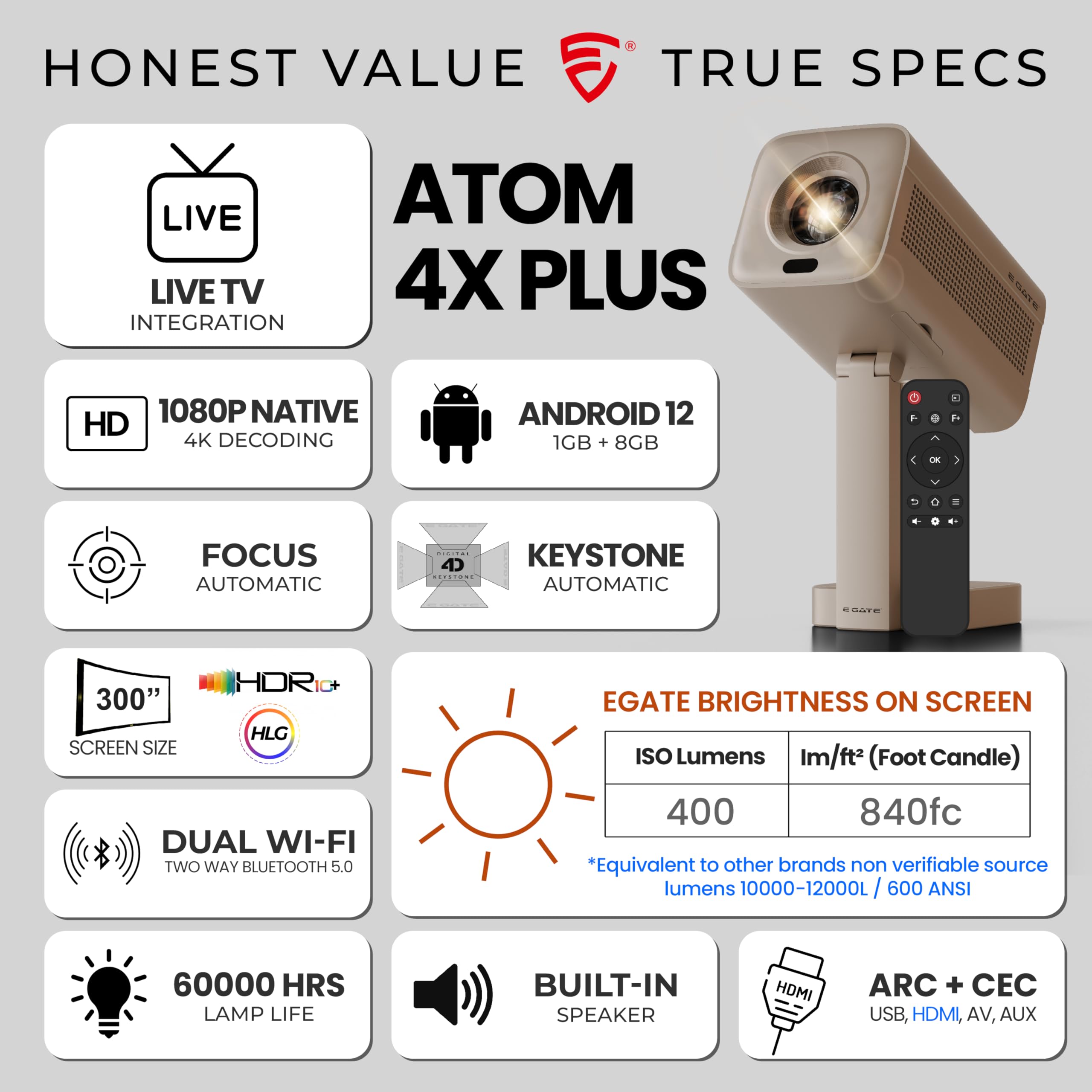E GATE Atom 4X+ Fully Automatic Projector 4k Ultra HD | Whale TV+ Live TV on Android | Brightest 400 ISO | Native 1080p, Netflix, Prime | USB-HDMI ARC+CEC | HDR+HLG | WiFi 6, BT, Egate mini Projectors 1