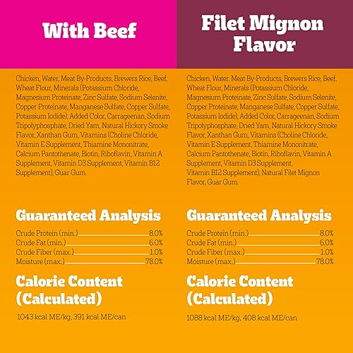 Miniatura 6 de PEDIGREE Chopped Ground Dinner Wet Dog Food Variety Packs