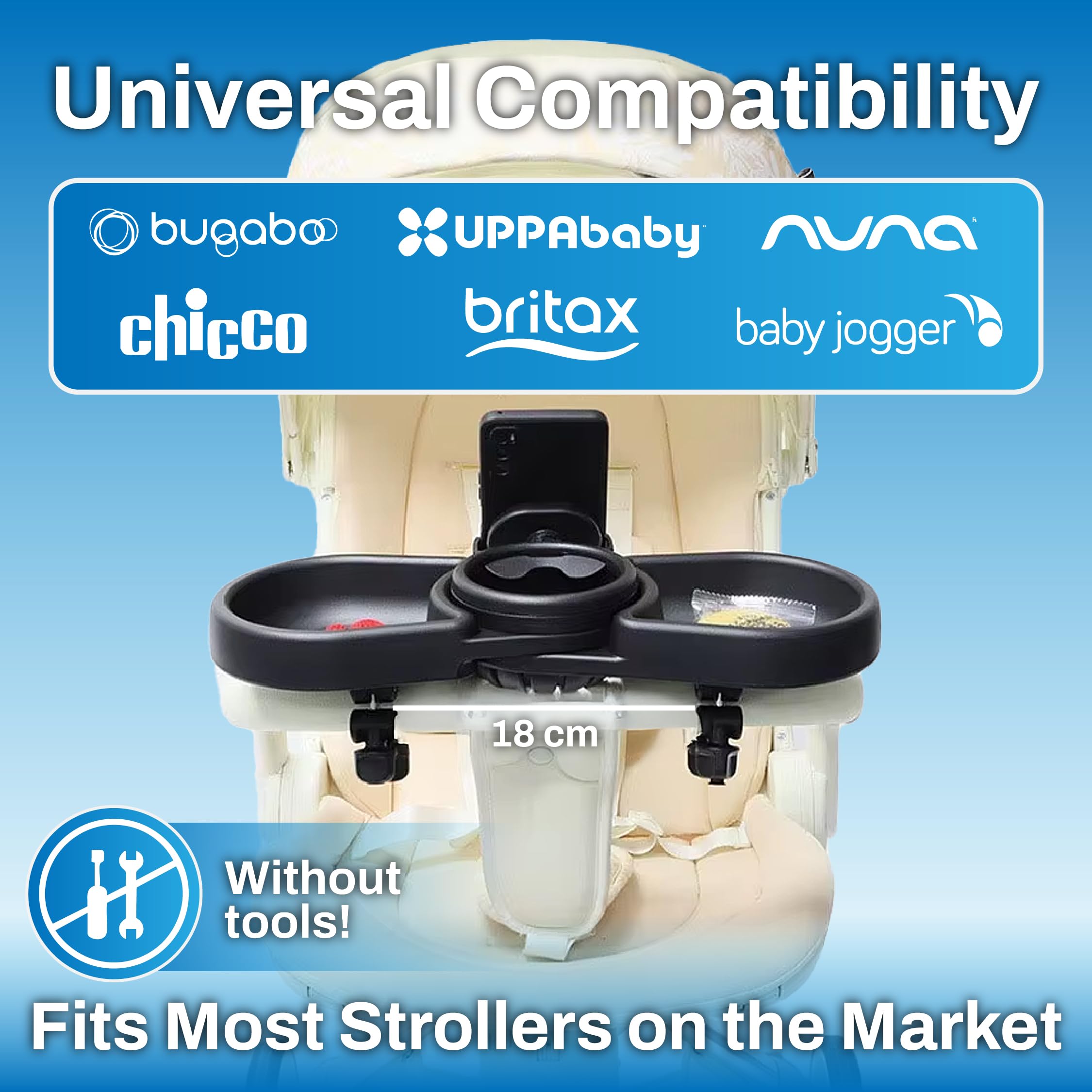 Erleichtert Spaziergänge – 4-in-1 Kinderwagen-Snack-Tablett mit 360°-Handyhalterung, Getränkehalter & zwei Fächern – universelle Passform (Uppababy, Chicco, Nuna) – BPA-frei – Bonus-Haken im