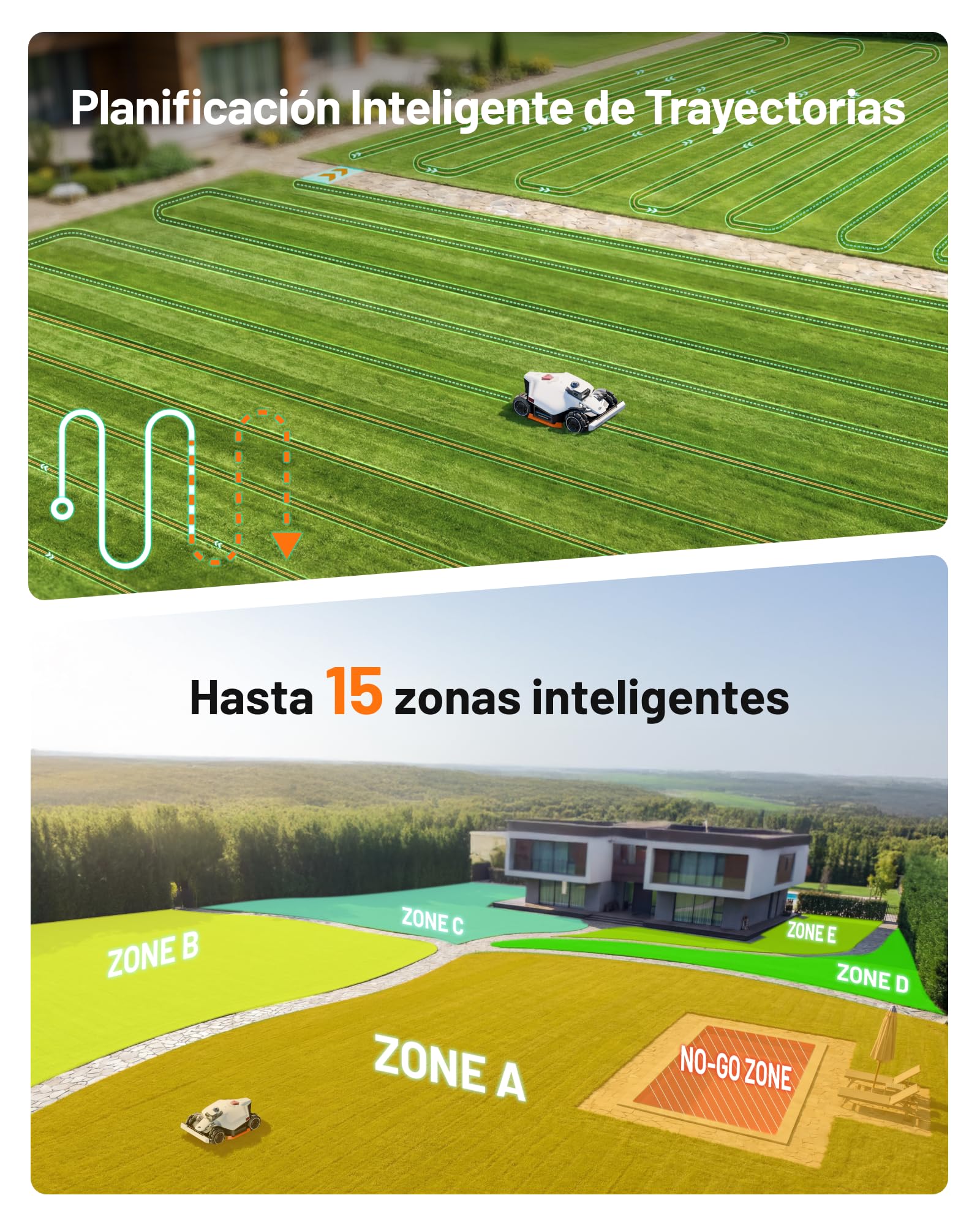 MAMMOTION LUBA 3 AWD 1500 Robot Cortacésped para 1500㎡, LiDAR+Visión AI de Doble Cámara de 360°, Tracción Total para Pendientes del 80%, hasta 15 Zonas de Gestión Multizona, Altura de Corte 25-70mm