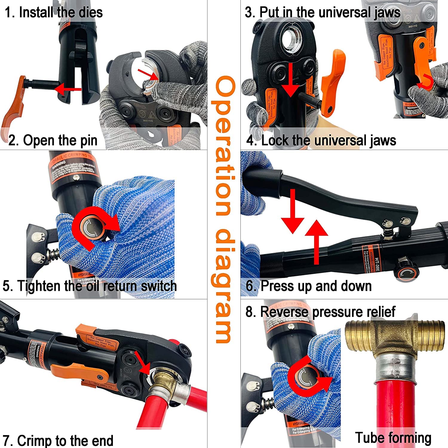 IBOSAD Hydraulic Copper Pipe Tube Fittings Crimping Tool with1/2,3/4,1