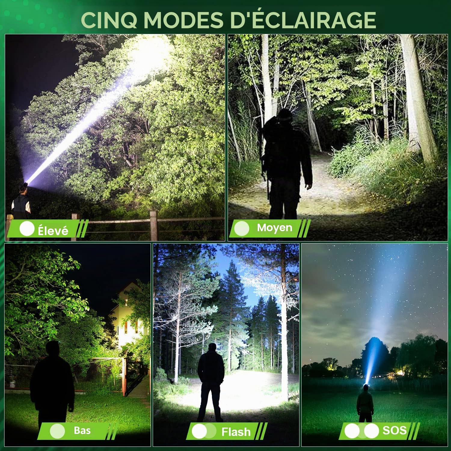 Lampe frontale LED rechargeable, 100 000 lumens, super lumineuse avec 5 modes, étanchéité IPX7, réglable à 90°, lampe frontale zoomable pour camping, course à pied, randonnée