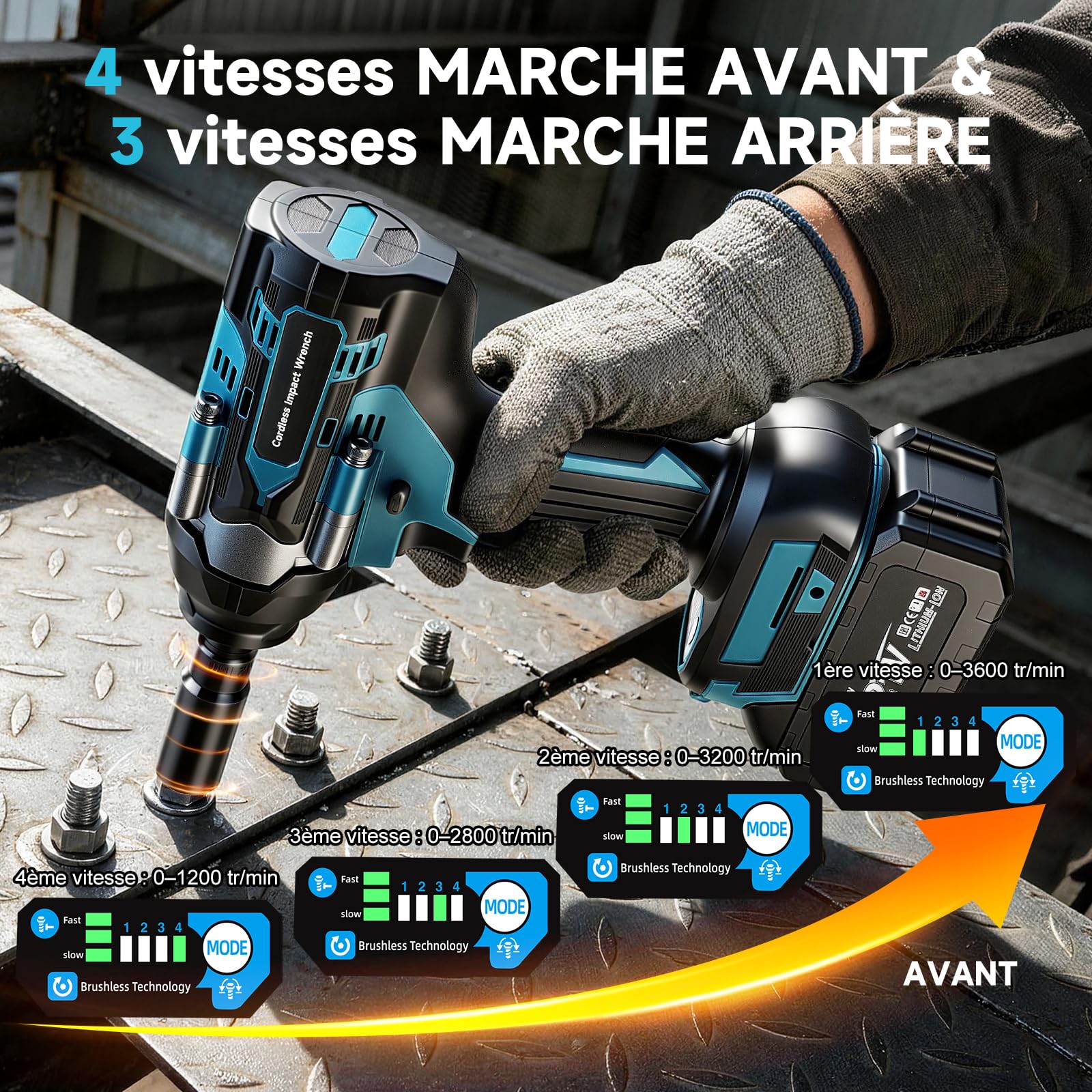 YEARTOP 21V Clé à Choc Sans Fil Desserrage 1000 Nm pour Changement de Pneus