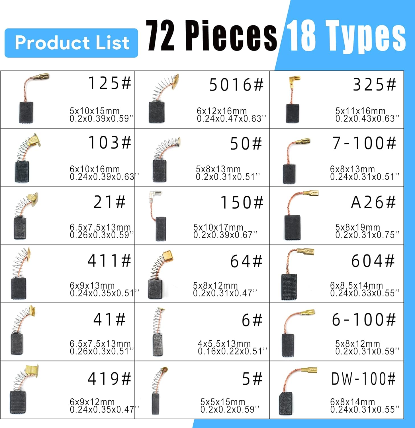 72 PCS Carbon Brushes Set, 18 Sizes Motor Brushes by Size Replacement for Power Tools, Universal Carbon Brush Kit Compatible with Electric Hammer Drills, Angle Grinders, Circular Saws