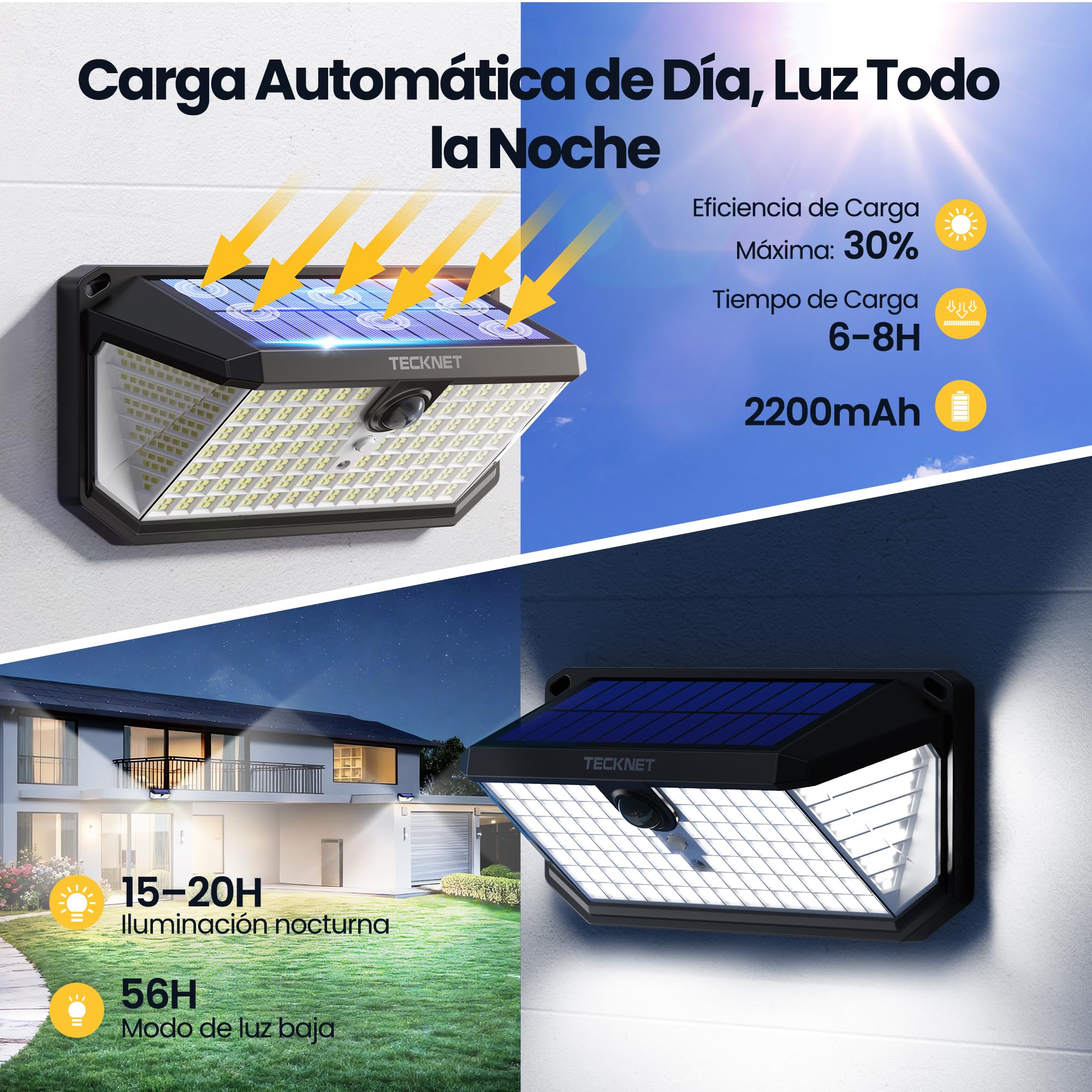 TECKNET Luz Solar Exterior, 546 LED,Iluminación de 300°, Foco Solar Exterior con Mando a Distancia, IP66 Impermeable, Focos Led Exterior Solares con Ganchos, para Jardines, Garajes, Patio