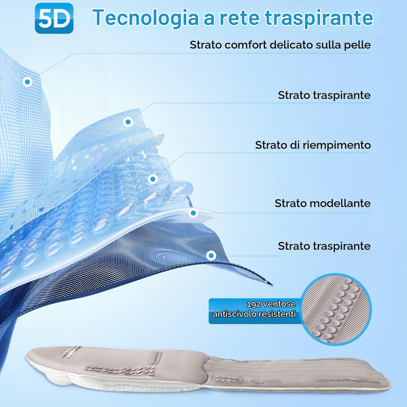 Set completo per vasca da bagno con cuscino lombare, 142 x 48 cm, morbido divano da bagno in rete 5D con ventose e poggiatesta, tappetino per vasca da bagno e tappetino spray (bianco)