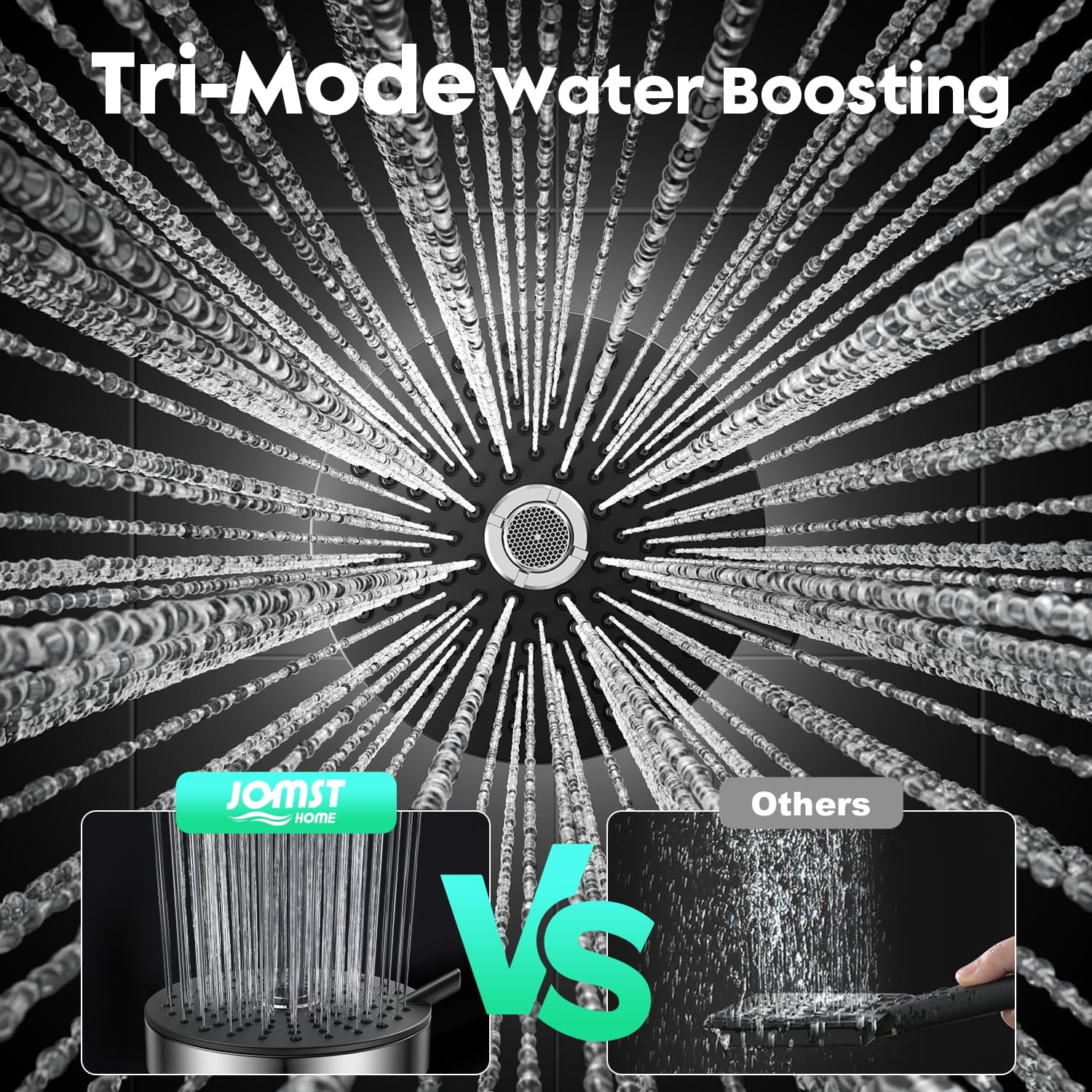Filtered Shower Head - for Healthier Skin & Hair | 3 Mode High Pressure Shower Head with 25-Stage Filtration | Removes 99.945% of Chlorine & Heavy Metals | Anti-Chlorine Shower Head COMBO