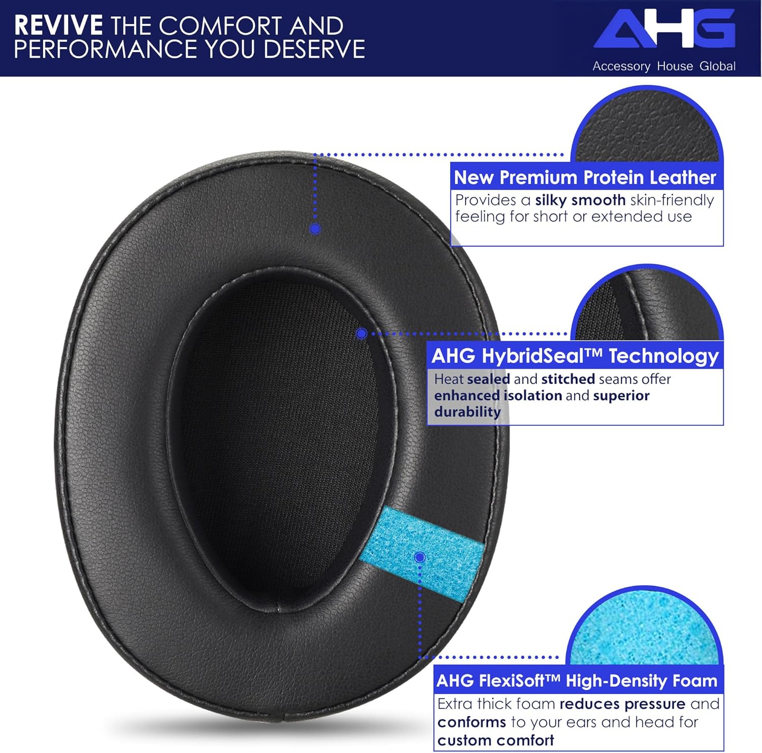 Premium Replacement WH-H900N Ear Pads/MDR-100ABN Ear Pads Cushions Compatible with Sony WH-900N and Sony MDR-100ABN Headphones (Black). Premium Protein Leather | High-Density Foam | Great Comfort - Image 2