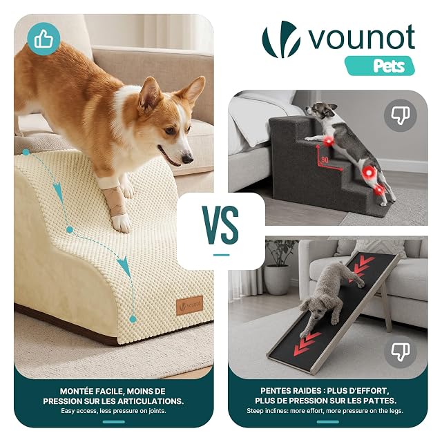 Foto 6 de 7 de VOUNOT® Escalera para Perros 2 Peldaños 40x40x30cm Rampa para Perros Espuma Alta Densidad para Cama Sofá
